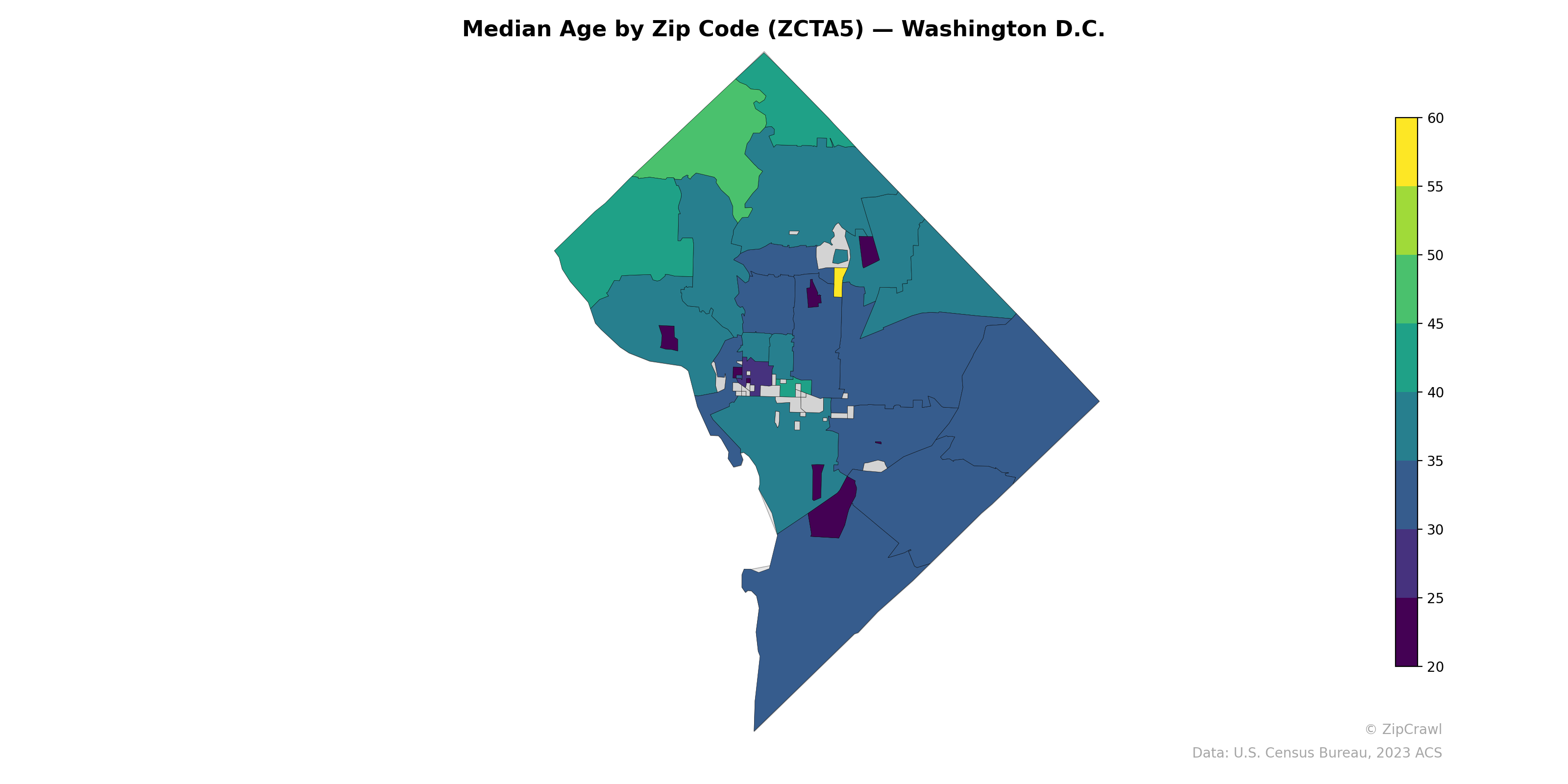 Median Age by Zip Code (ZCTA5) — Washington D.C.
