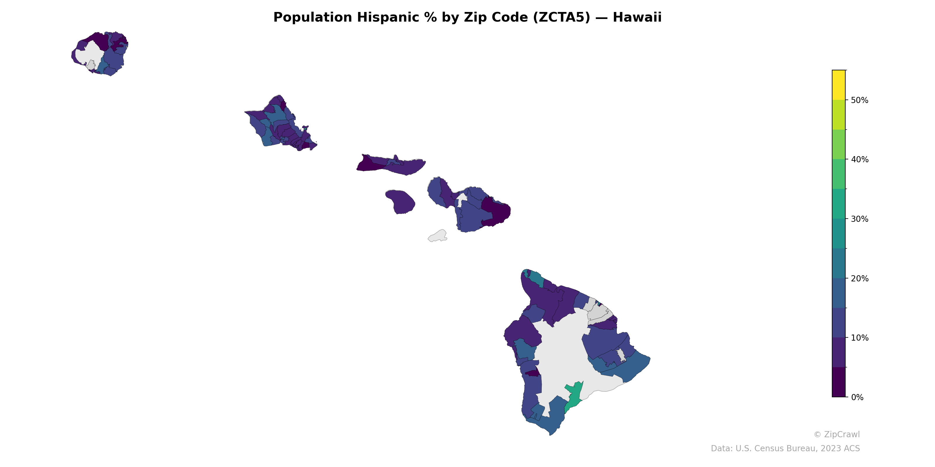 Population Hispanic % by Zip Code (ZCTA5) — Hawaii