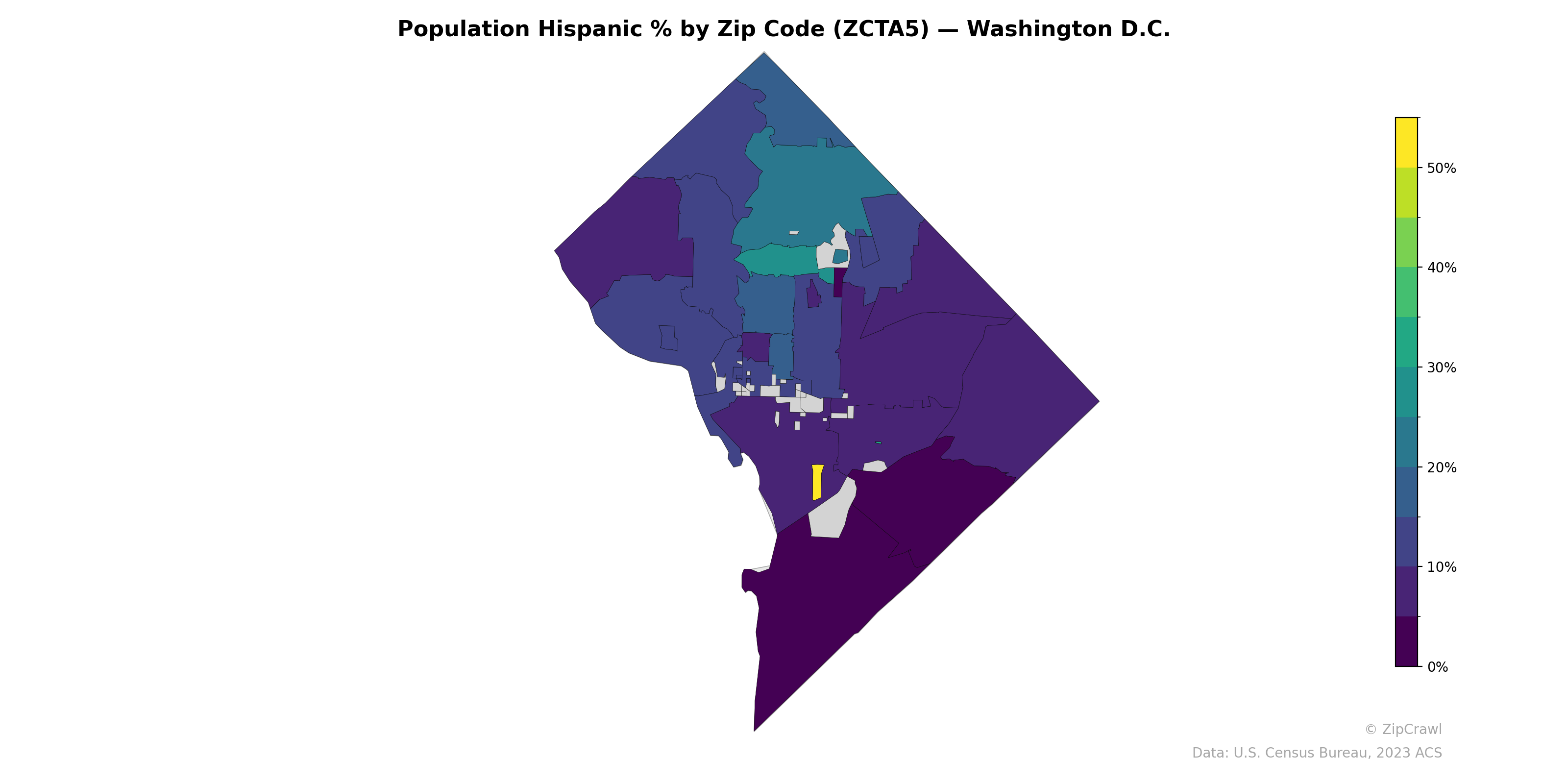 Population Hispanic % by Zip Code (ZCTA5) — Washington D.C.