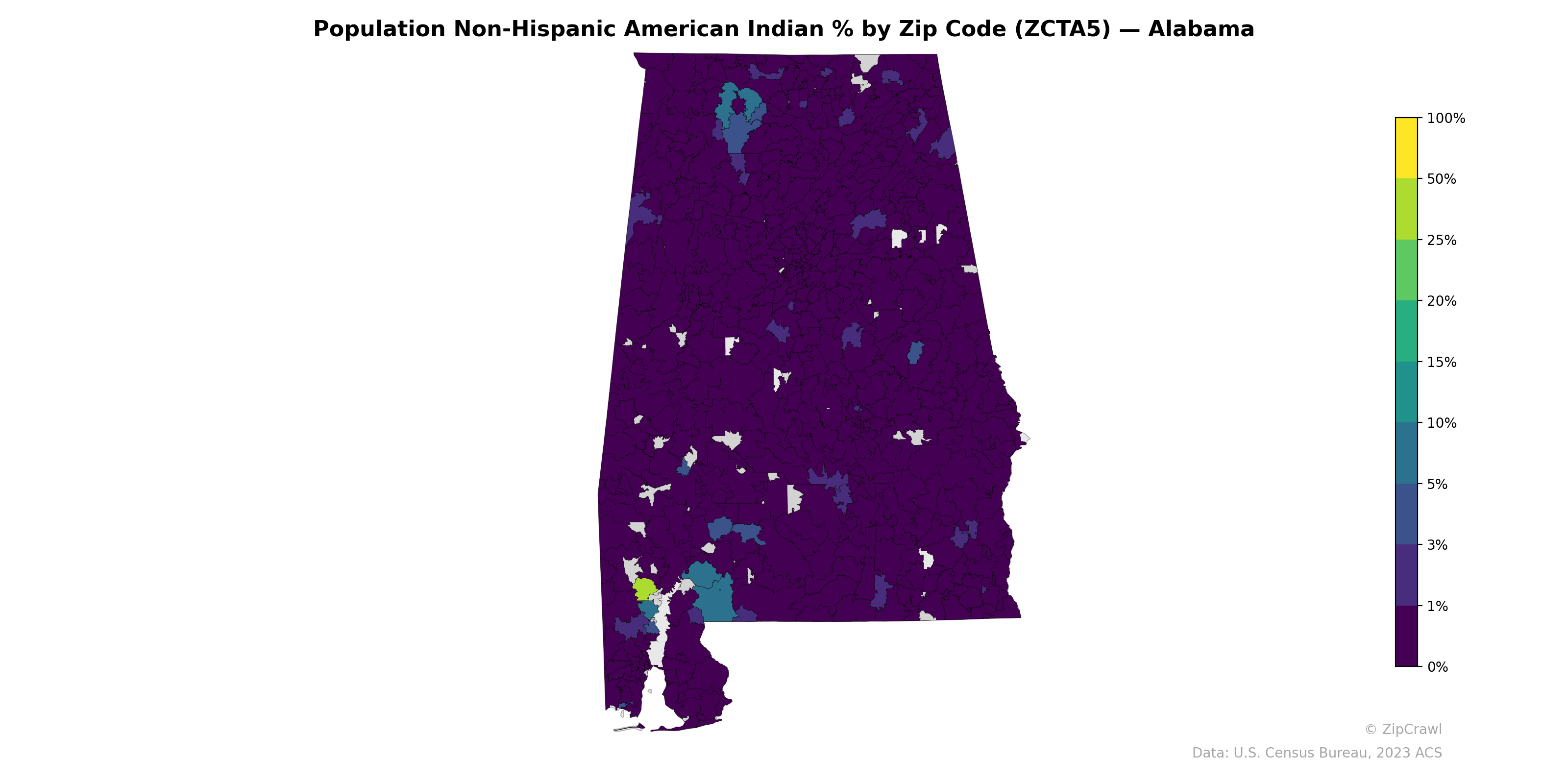 Population Non-Hispanic American Indian % by Zip Code (ZCTA5) — Alabama