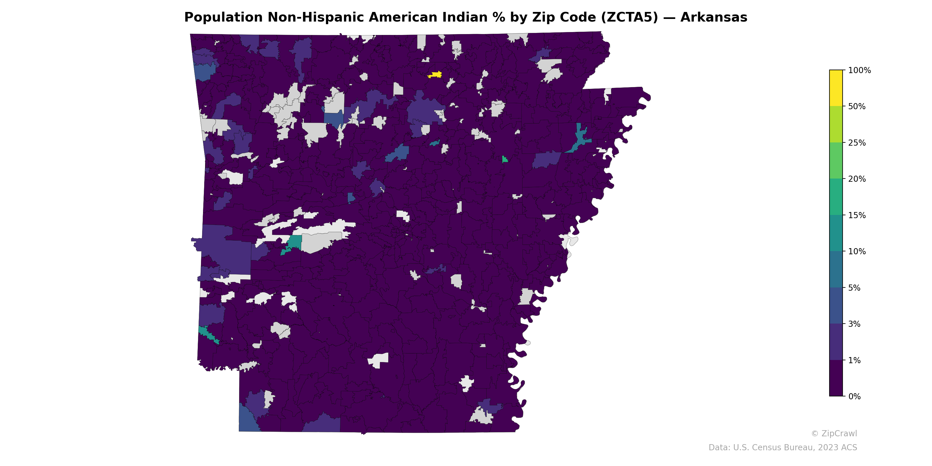 Population Non-Hispanic American Indian % by Zip Code (ZCTA5) — Arkansas