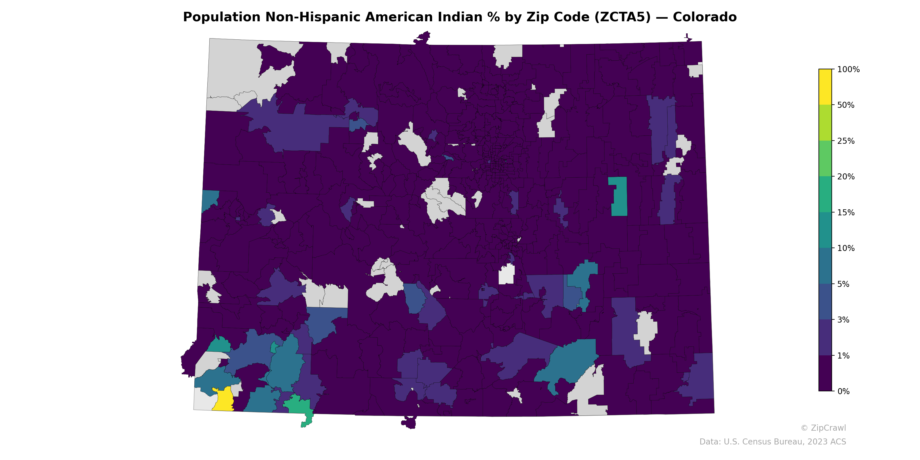 Population Non-Hispanic American Indian % by Zip Code (ZCTA5) — Colorado