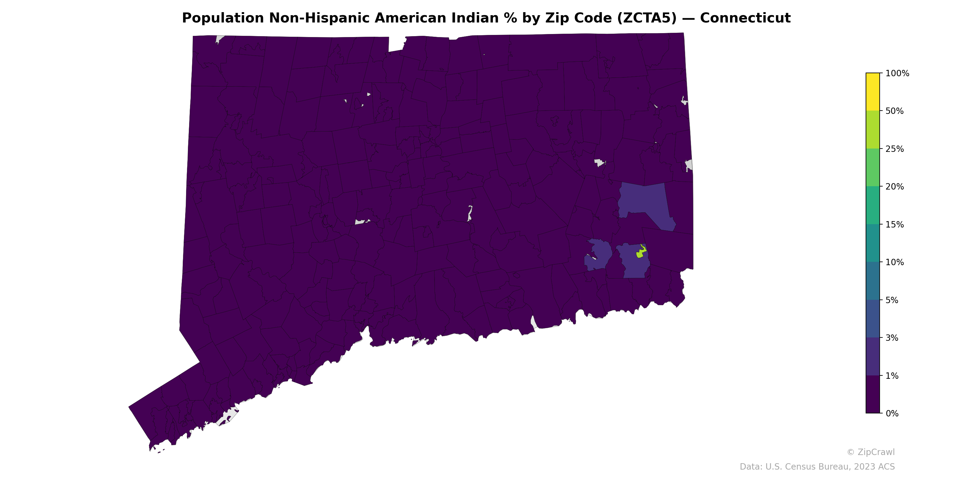 Population Non-Hispanic American Indian % by Zip Code (ZCTA5) — Connecticut