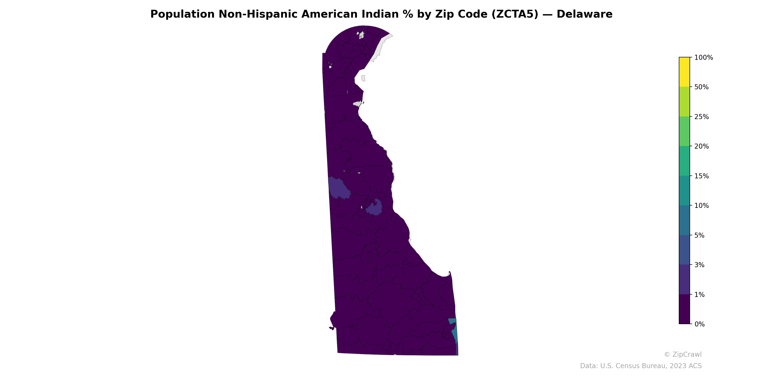 Population Non-Hispanic American Indian % by Zip Code (ZCTA5) — Delaware