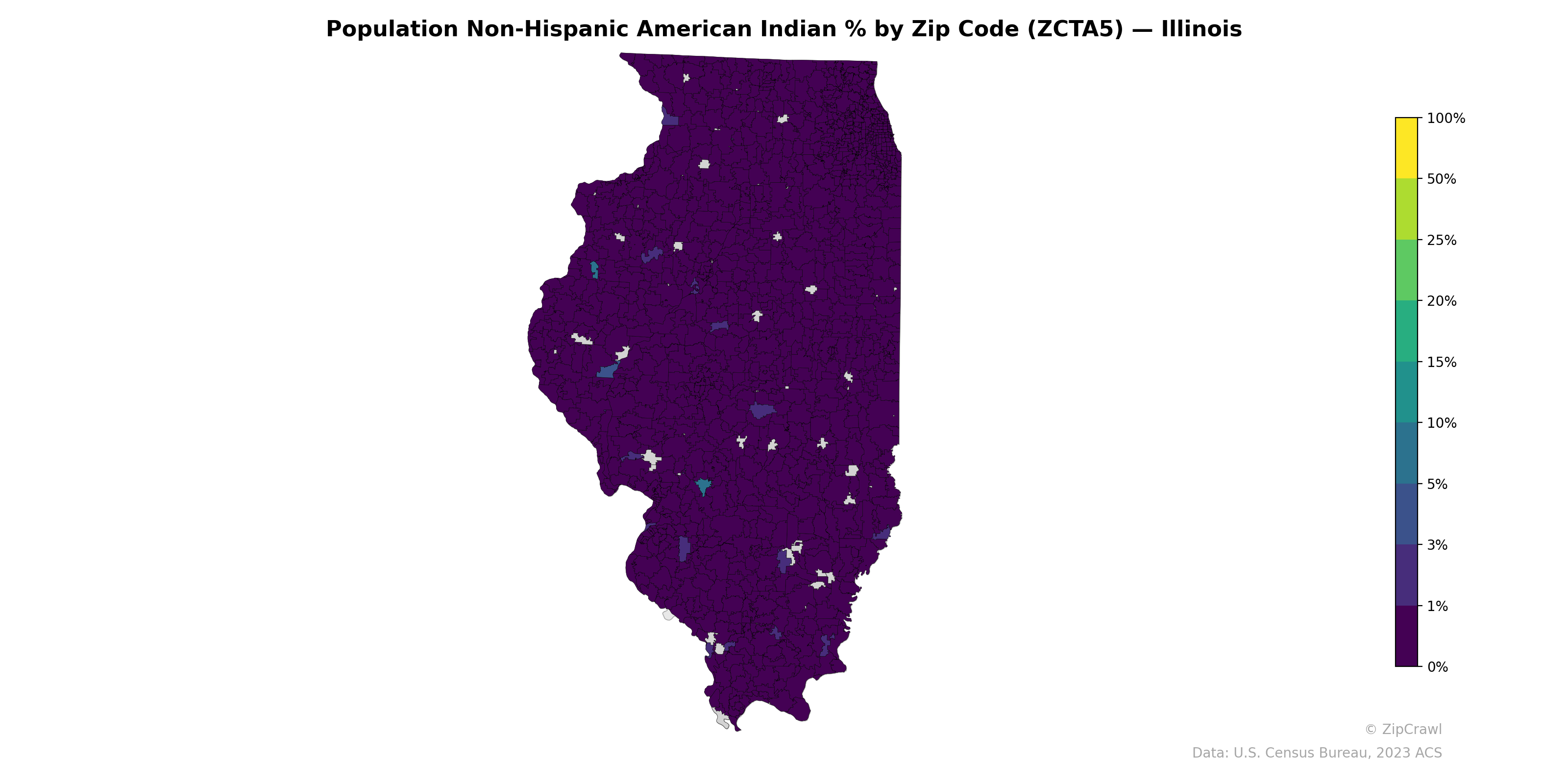 Population Non-Hispanic American Indian % by Zip Code (ZCTA5) — Illinois