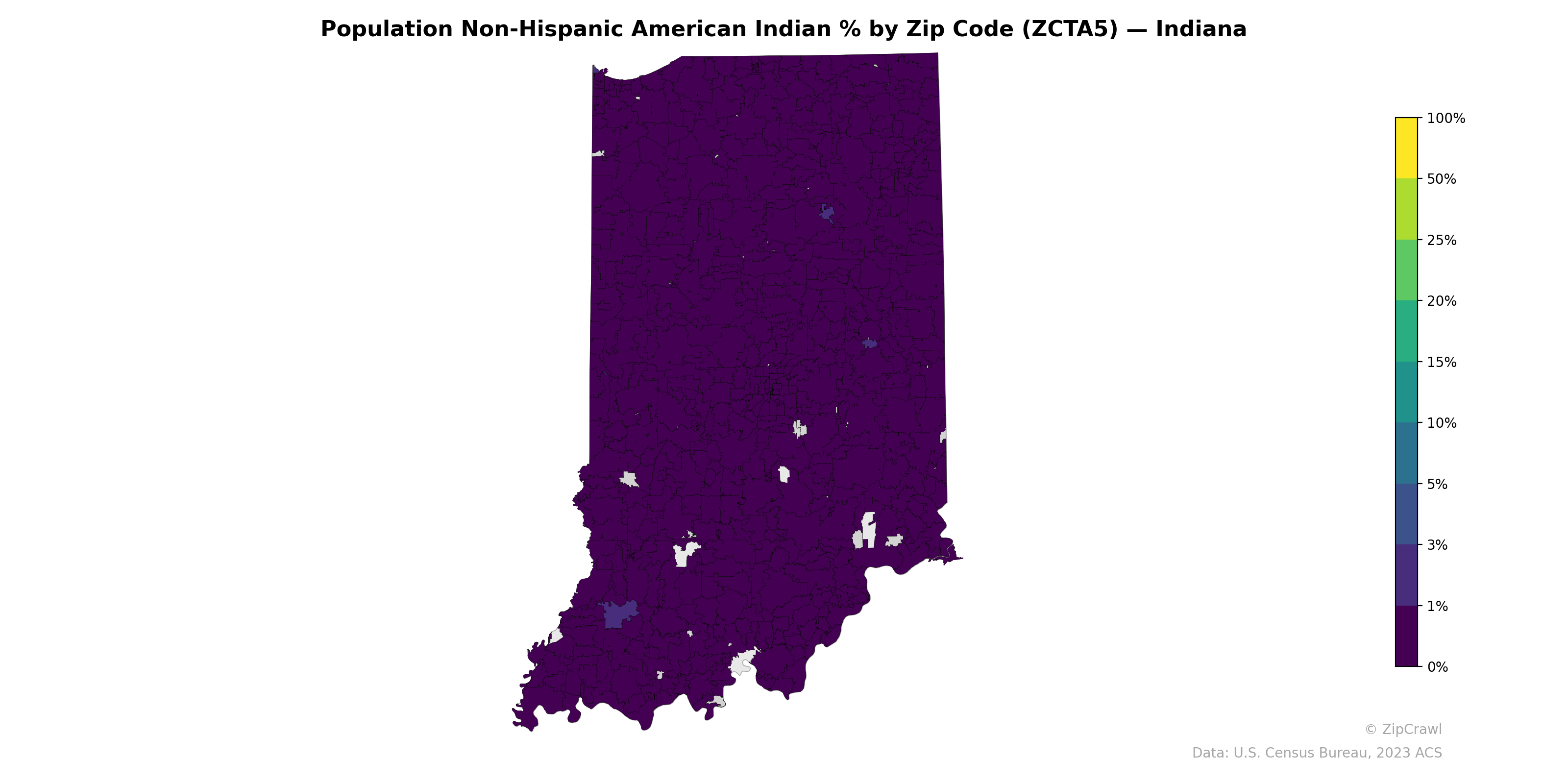Population Non-Hispanic American Indian % by Zip Code (ZCTA5) — Indiana
