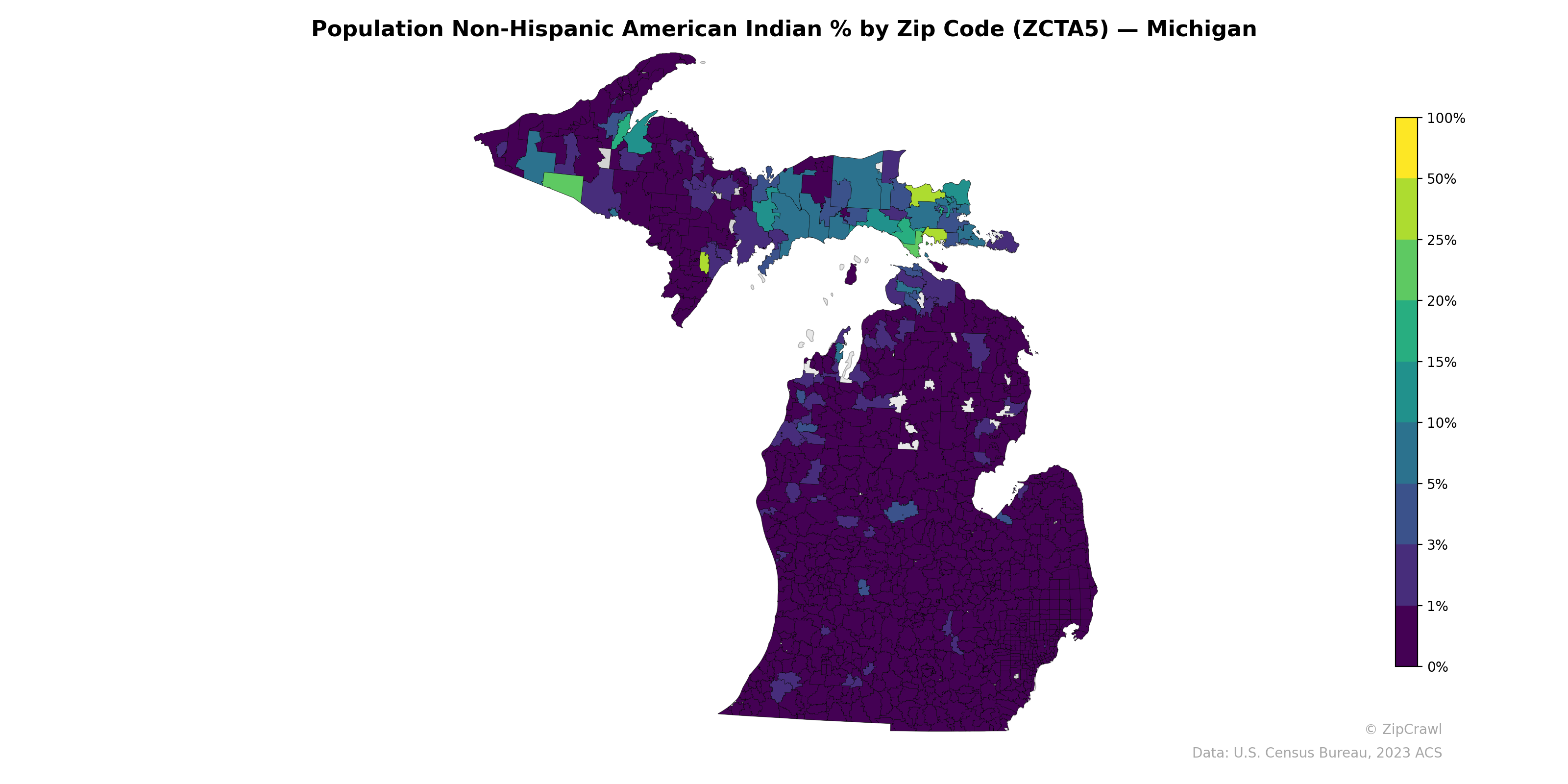 Population Non-Hispanic American Indian % by Zip Code (ZCTA5) — Michigan