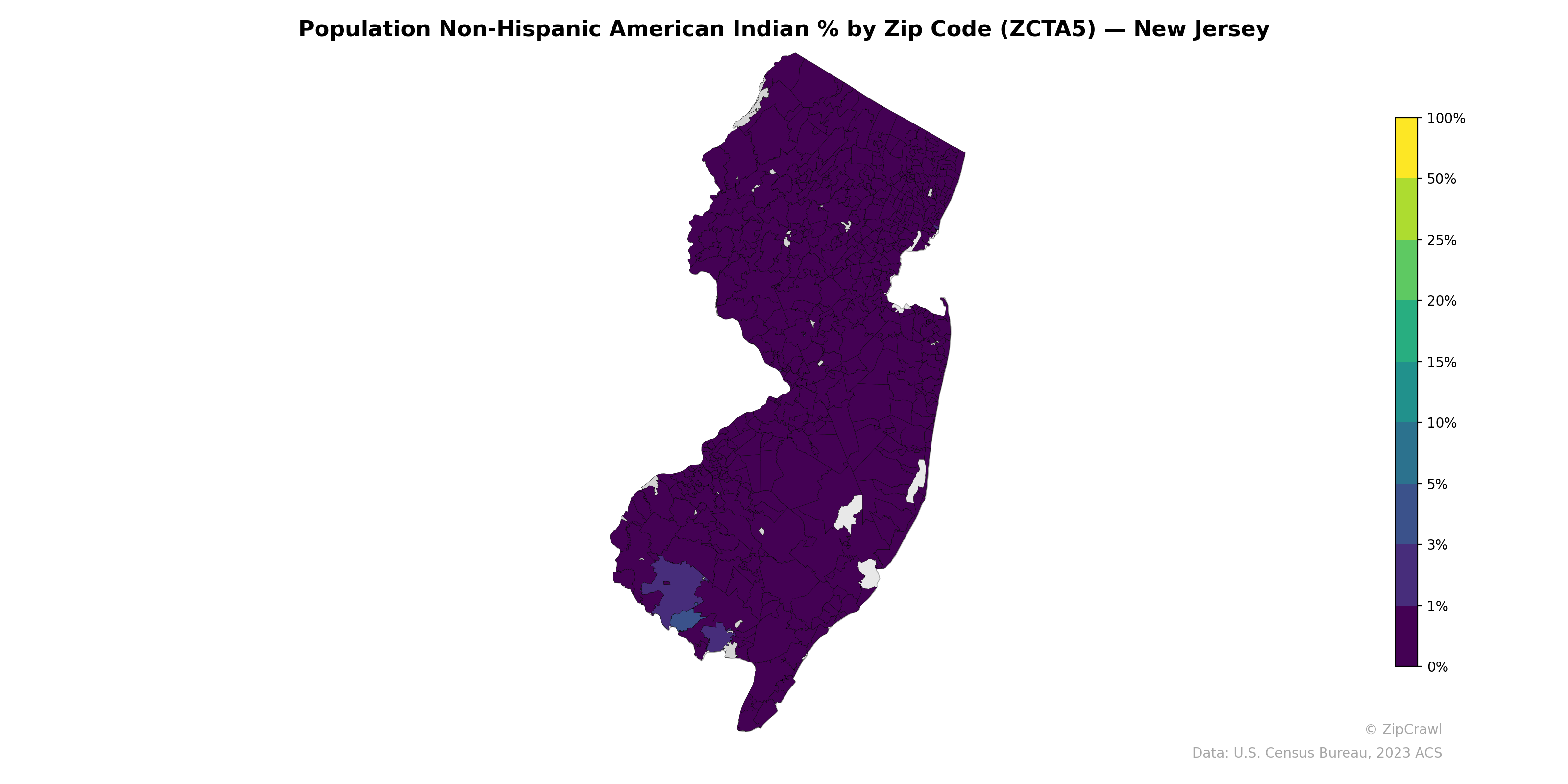 Population Non-Hispanic American Indian % by Zip Code (ZCTA5) — New Jersey