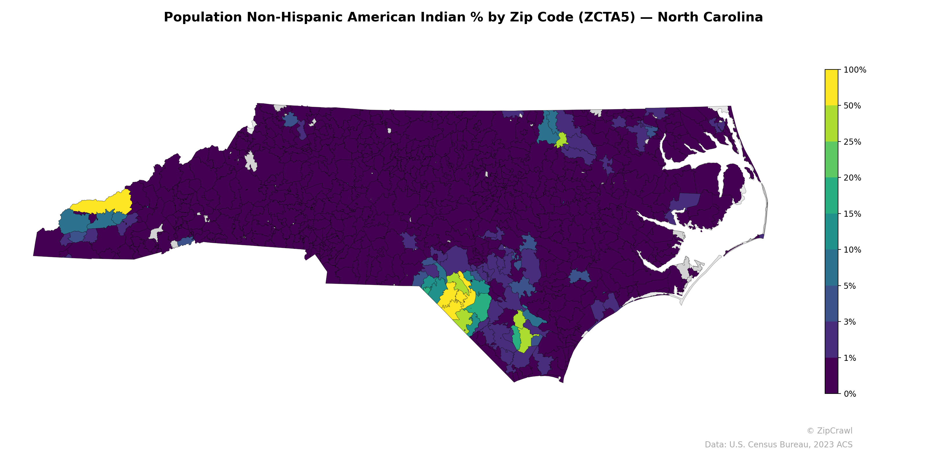 Population Non-Hispanic American Indian % by Zip Code (ZCTA5) — North Carolina