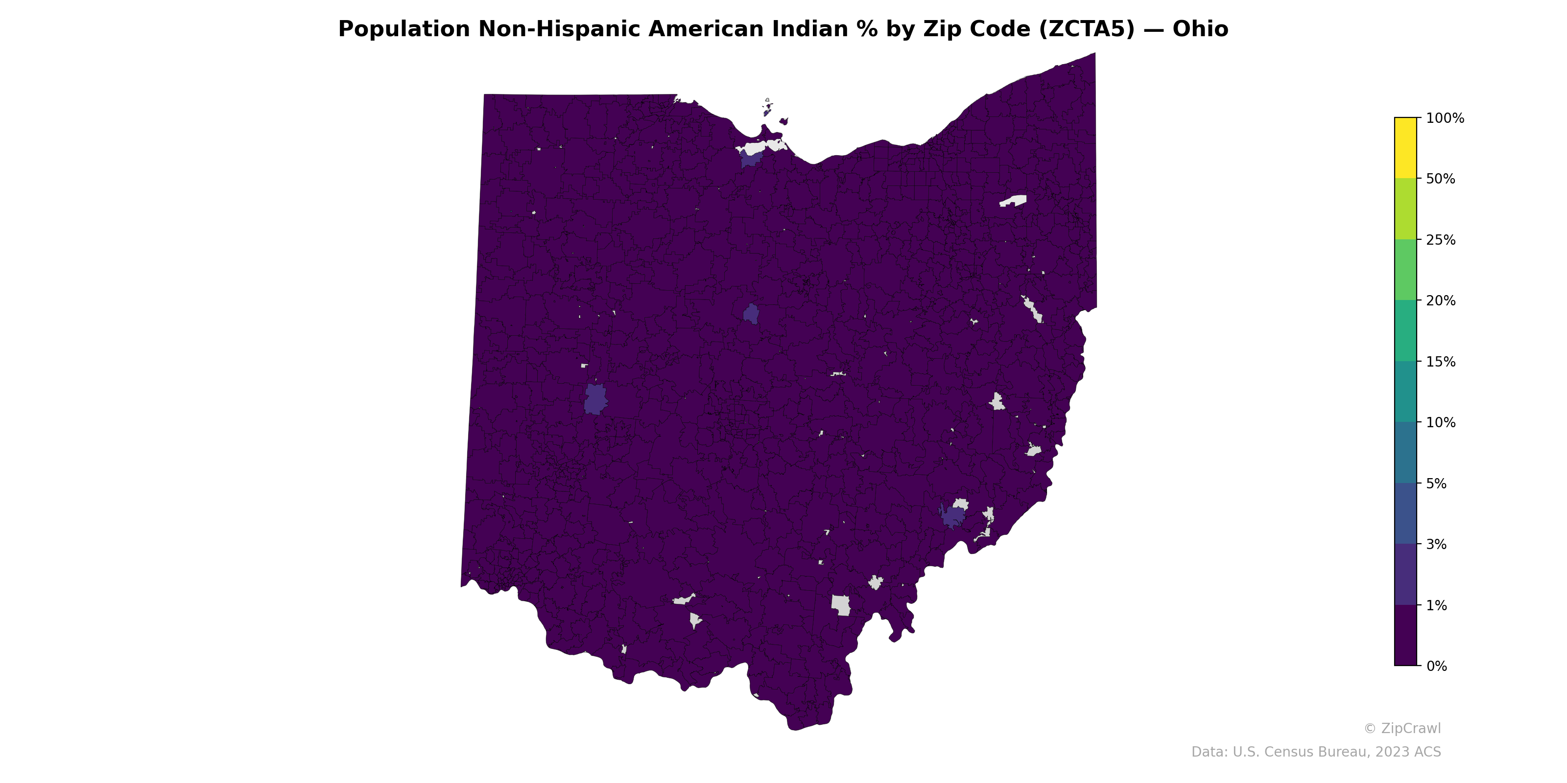 Population Non-Hispanic American Indian % by Zip Code (ZCTA5) — Ohio