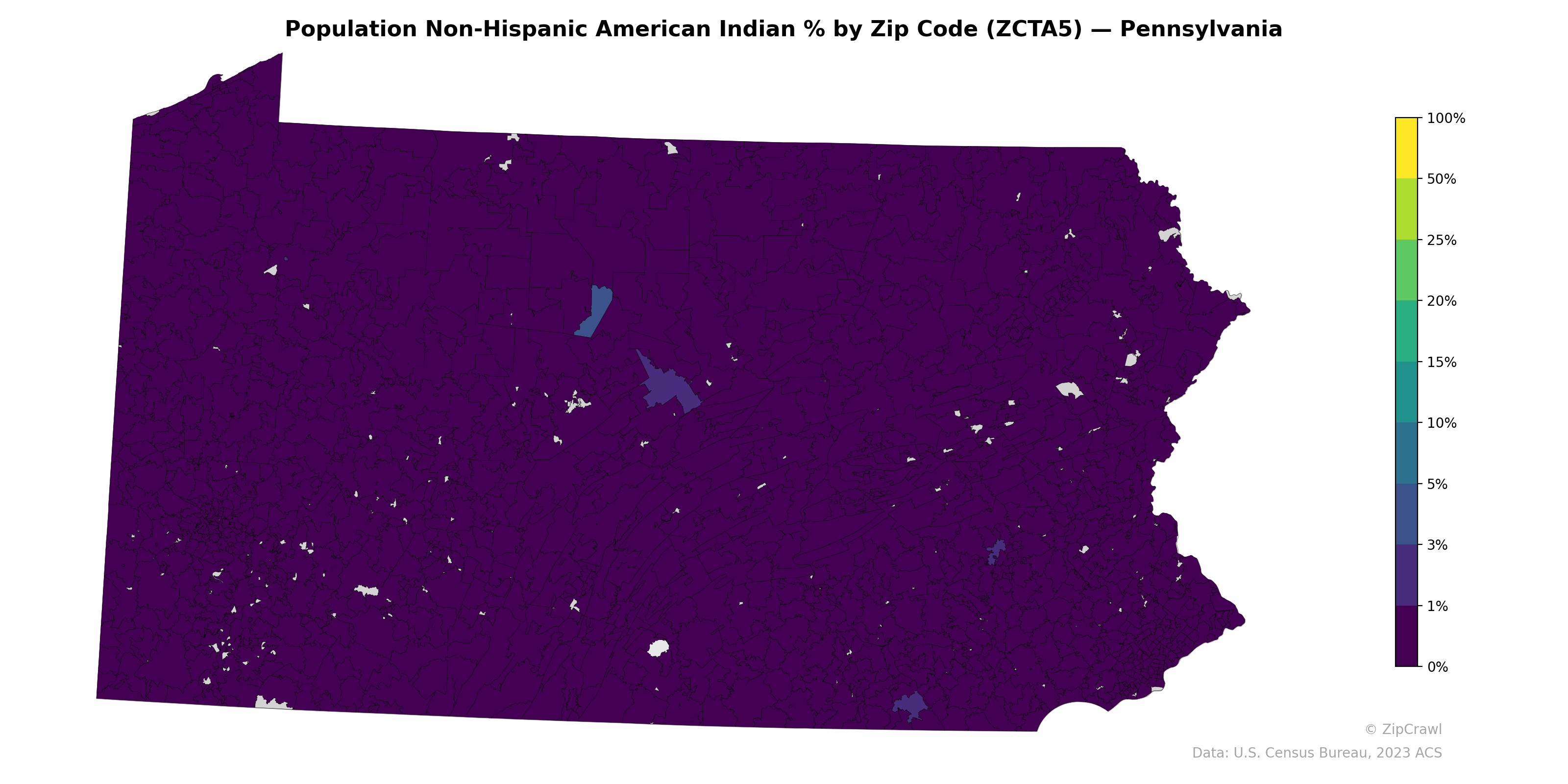 Population Non-Hispanic American Indian % by Zip Code (ZCTA5) — Pennsylvania