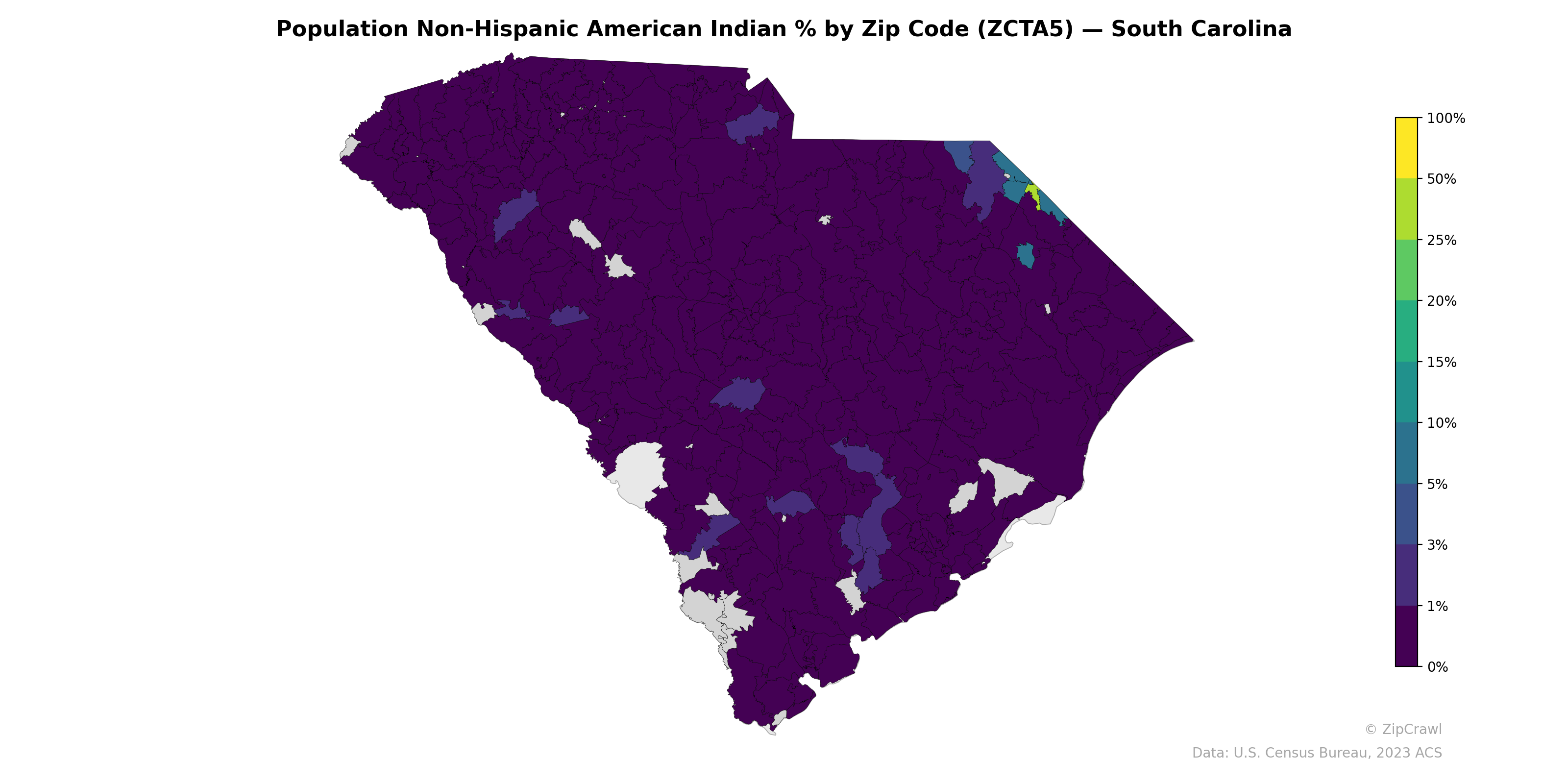 Population Non-Hispanic American Indian % by Zip Code (ZCTA5) — South Carolina