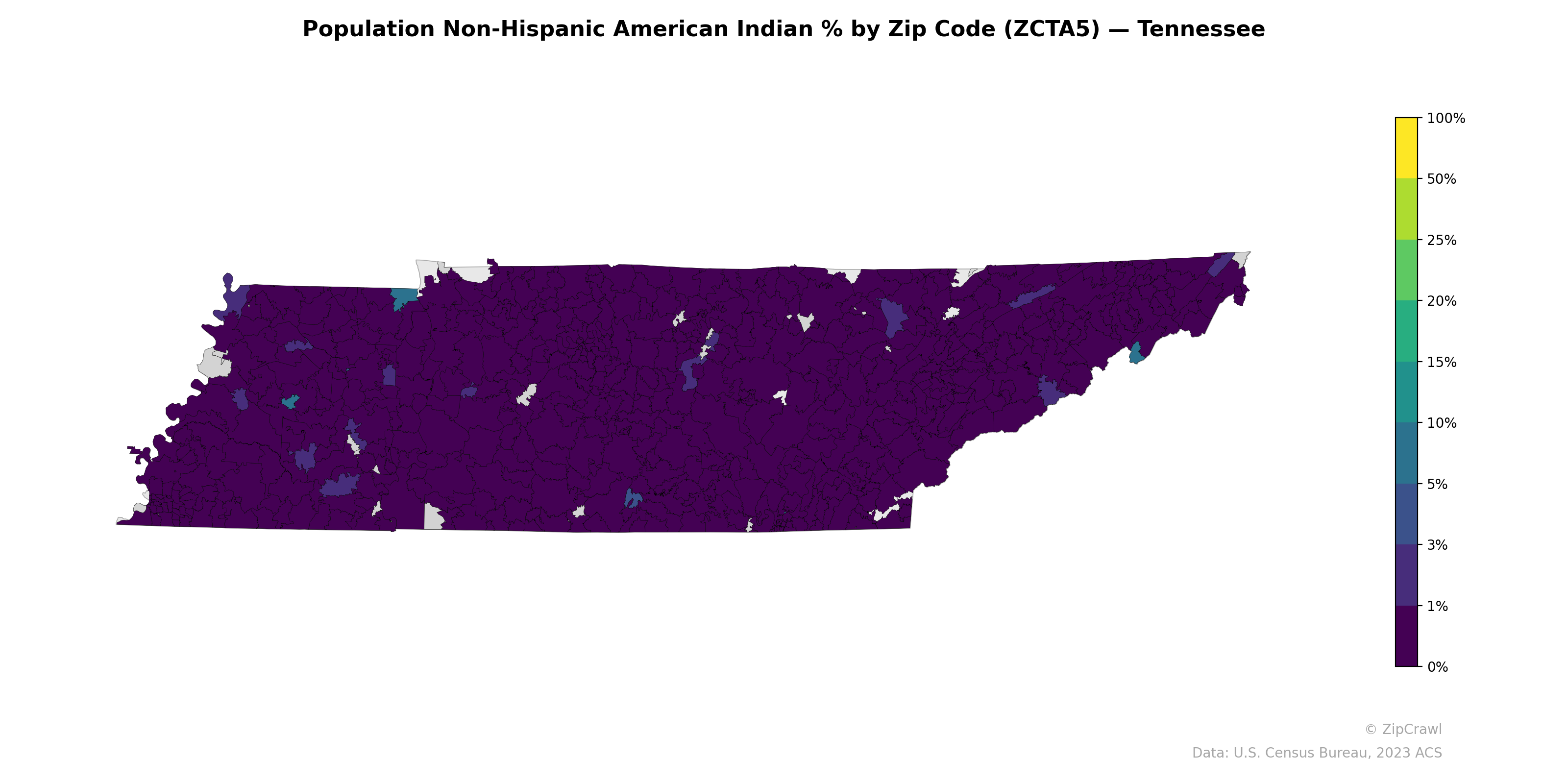 Population Non-Hispanic American Indian % by Zip Code (ZCTA5) — Tennessee
