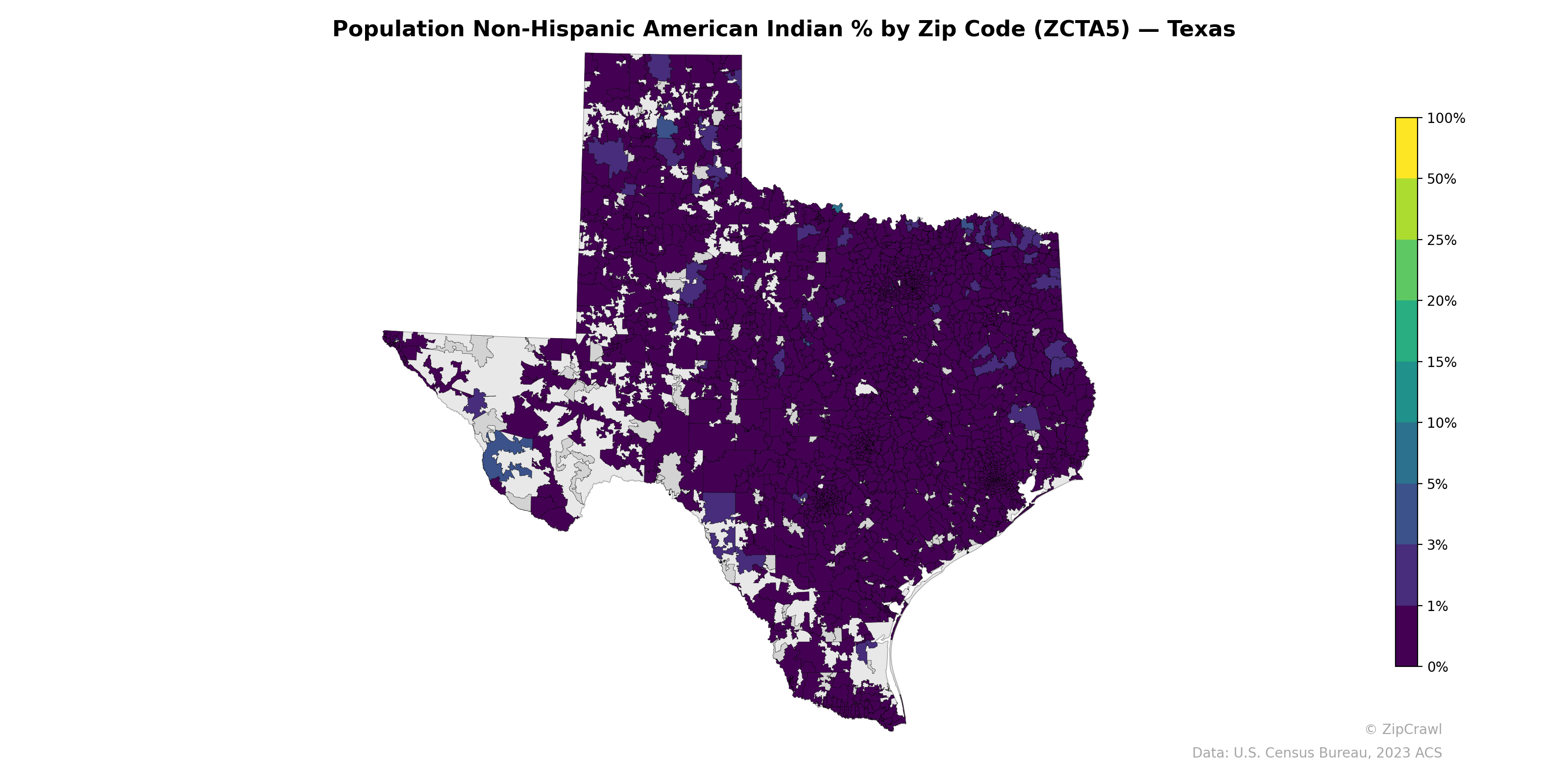 Population Non-Hispanic American Indian % by Zip Code (ZCTA5) — Texas
