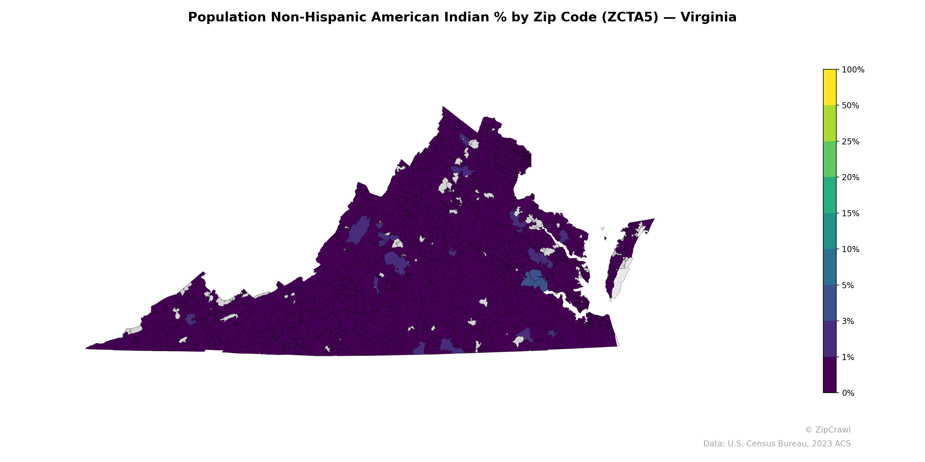 Population Non-Hispanic American Indian % by Zip Code (ZCTA5) — Virginia