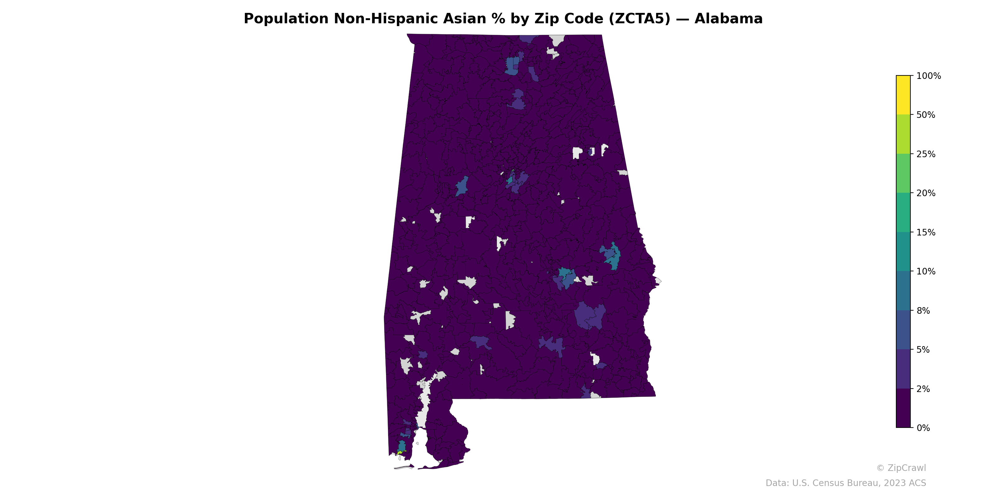 Population Non-Hispanic Asian % by Zip Code (ZCTA5) — Alabama