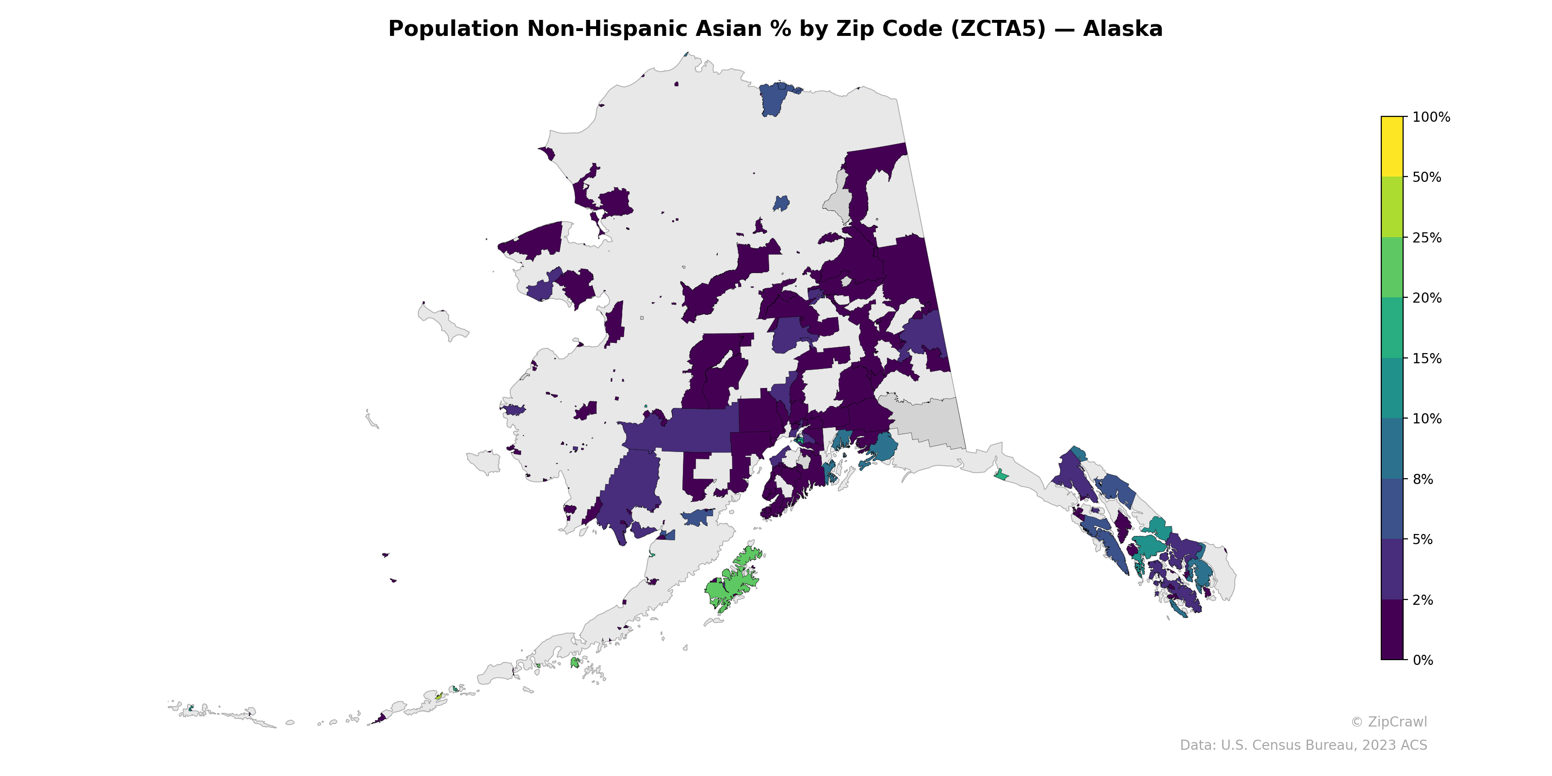 Population Non-Hispanic Asian % by Zip Code (ZCTA5) — Alaska