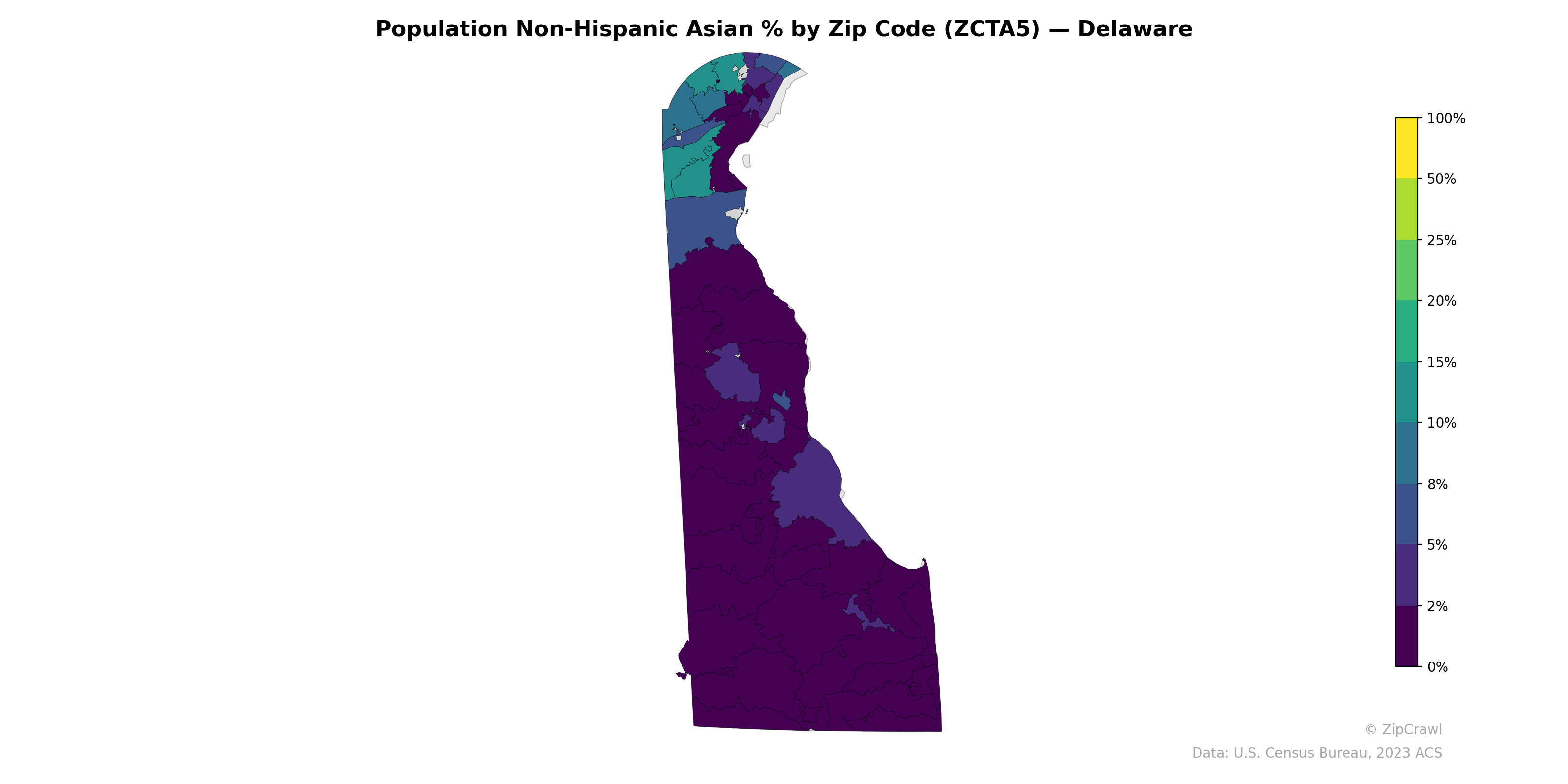 Population Non-Hispanic Asian % by Zip Code (ZCTA5) — Delaware