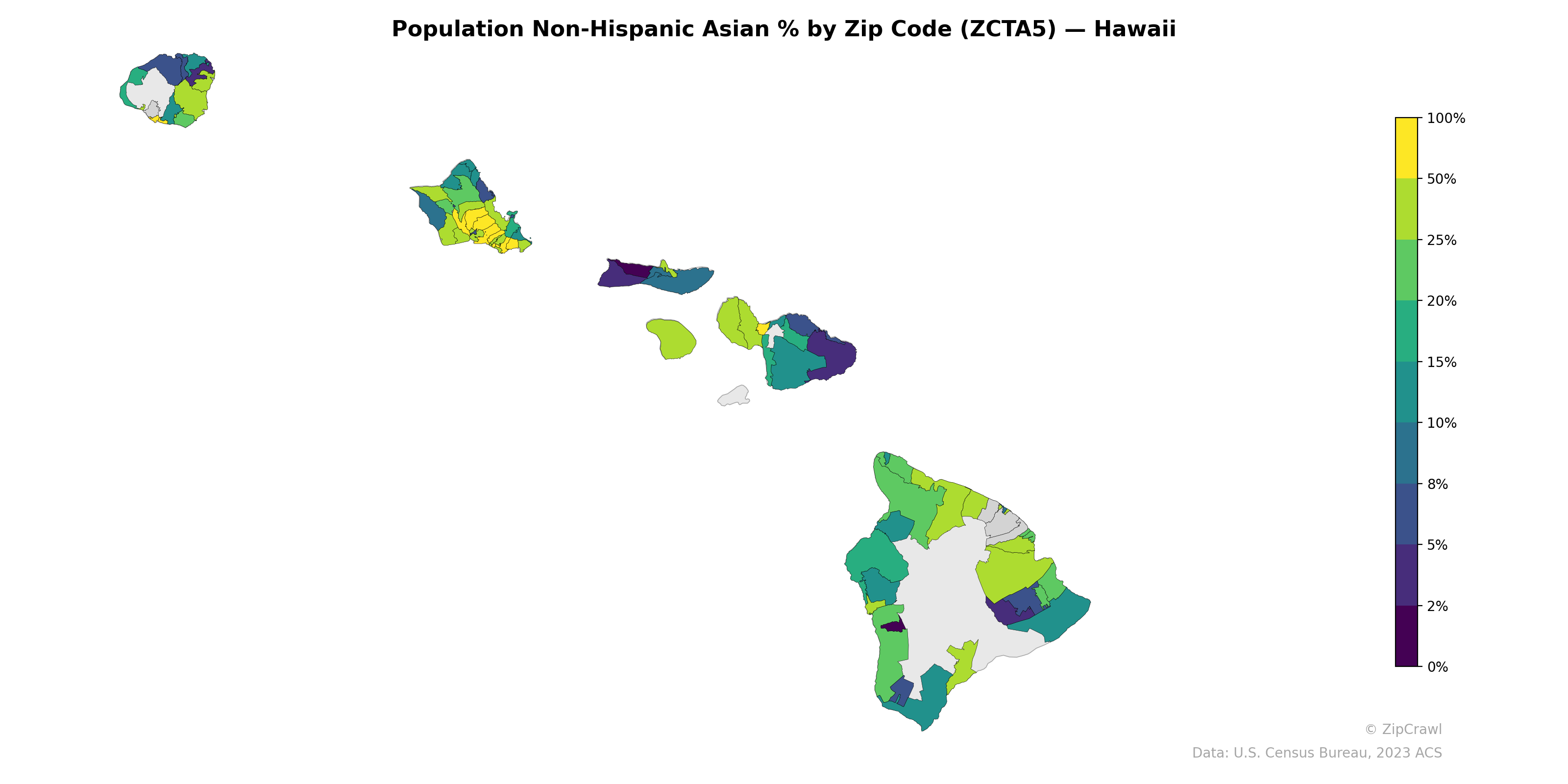 Population Non-Hispanic Asian % by Zip Code (ZCTA5) — Hawaii
