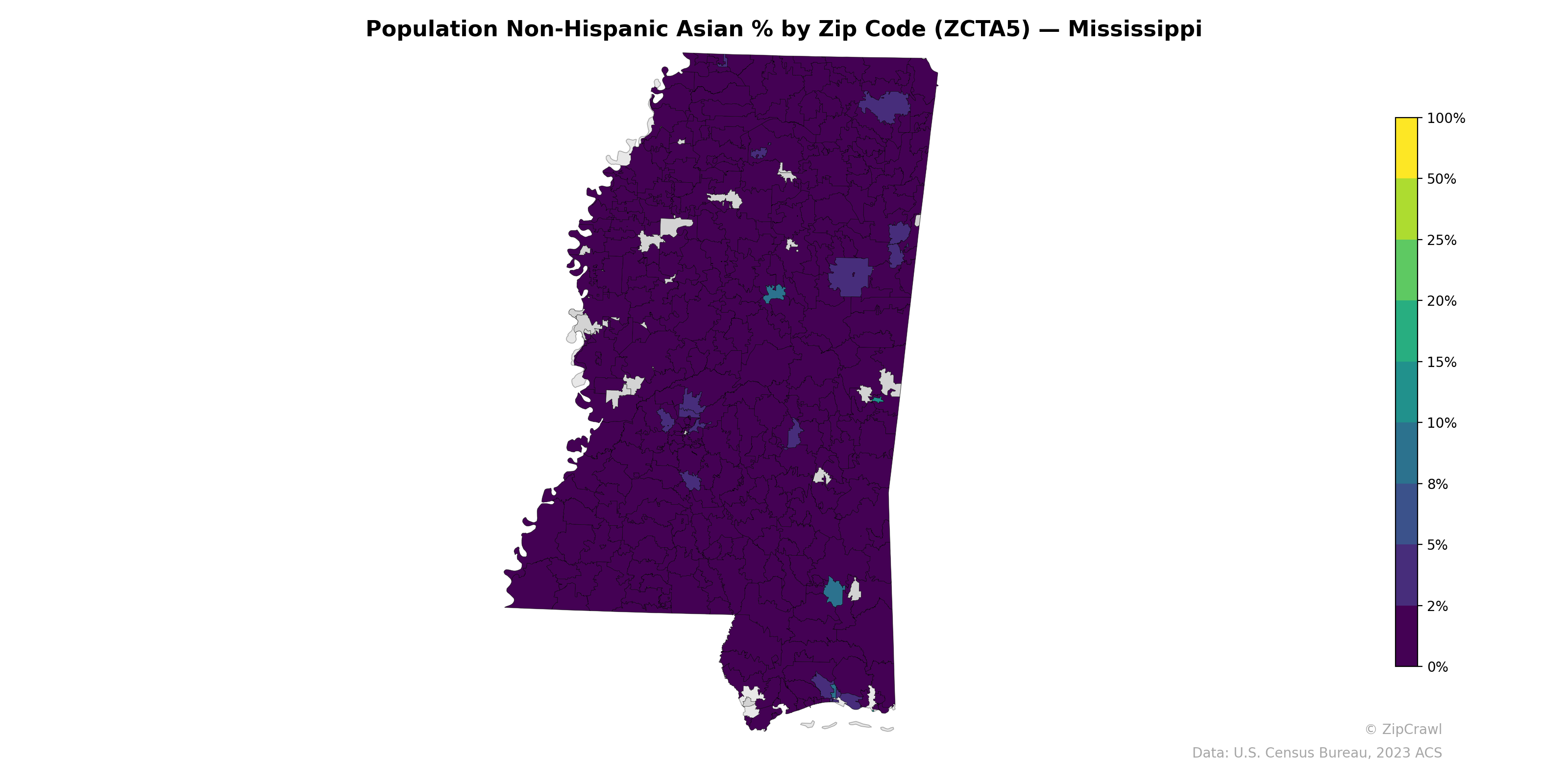 Population Non-Hispanic Asian % by Zip Code (ZCTA5) — Mississippi