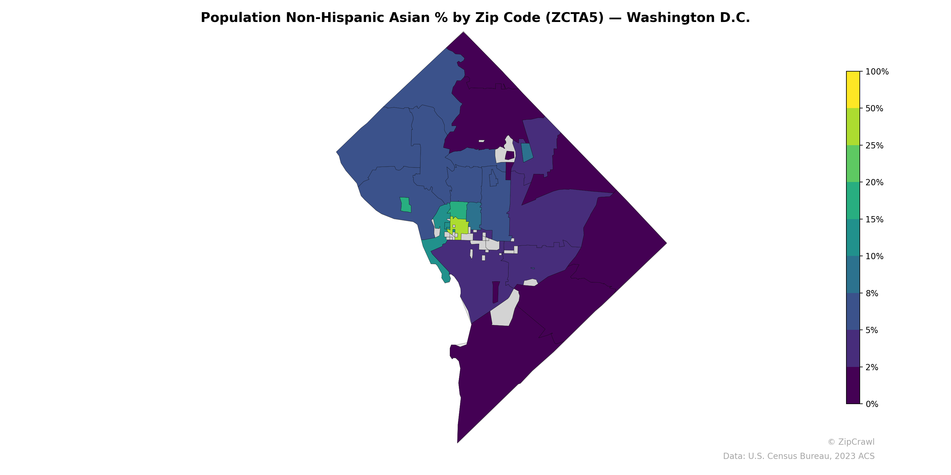 Population Non-Hispanic Asian % by Zip Code (ZCTA5) — Washington D.C.