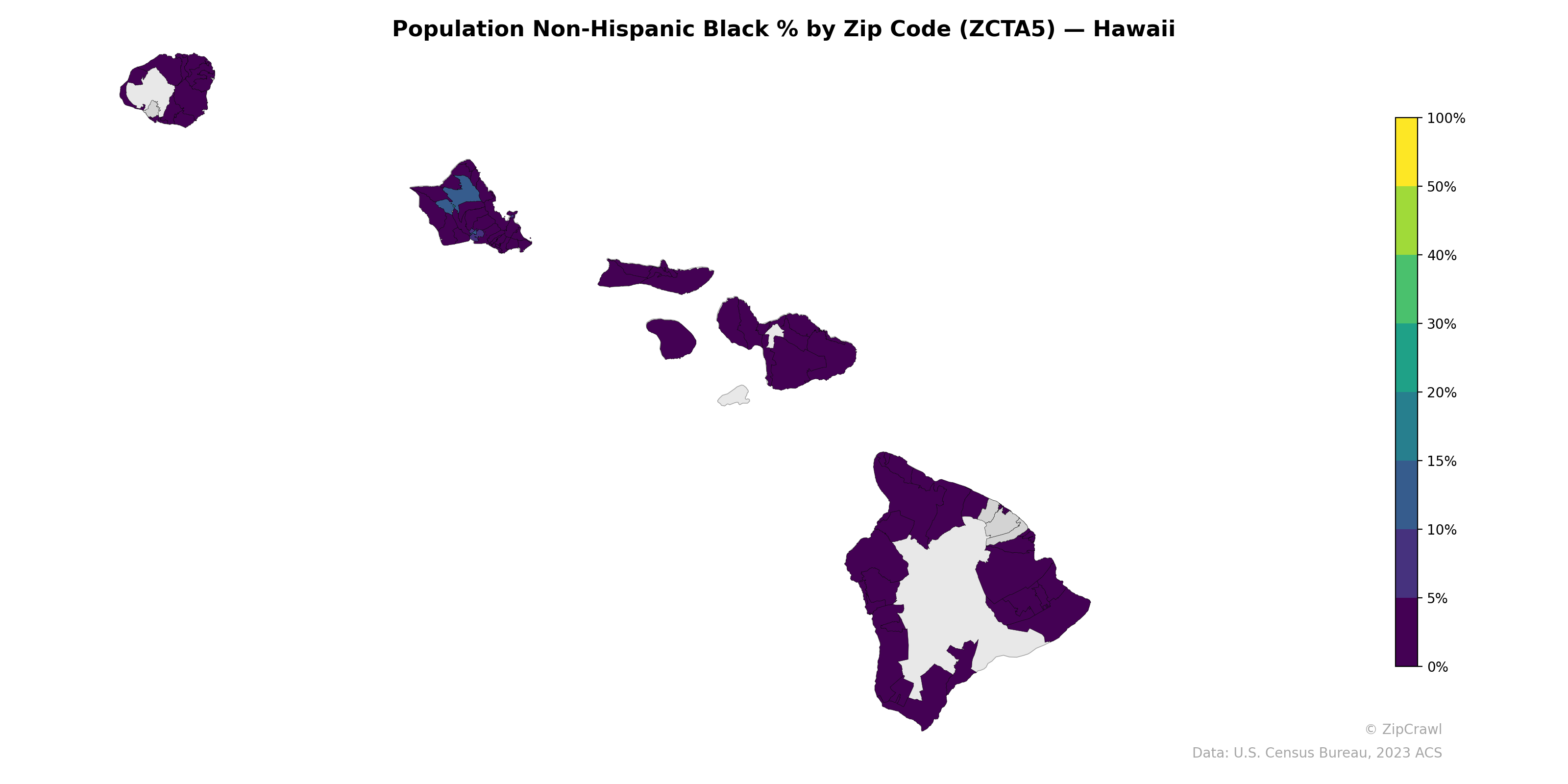 Population Non-Hispanic Black % by Zip Code (ZCTA5) — Hawaii