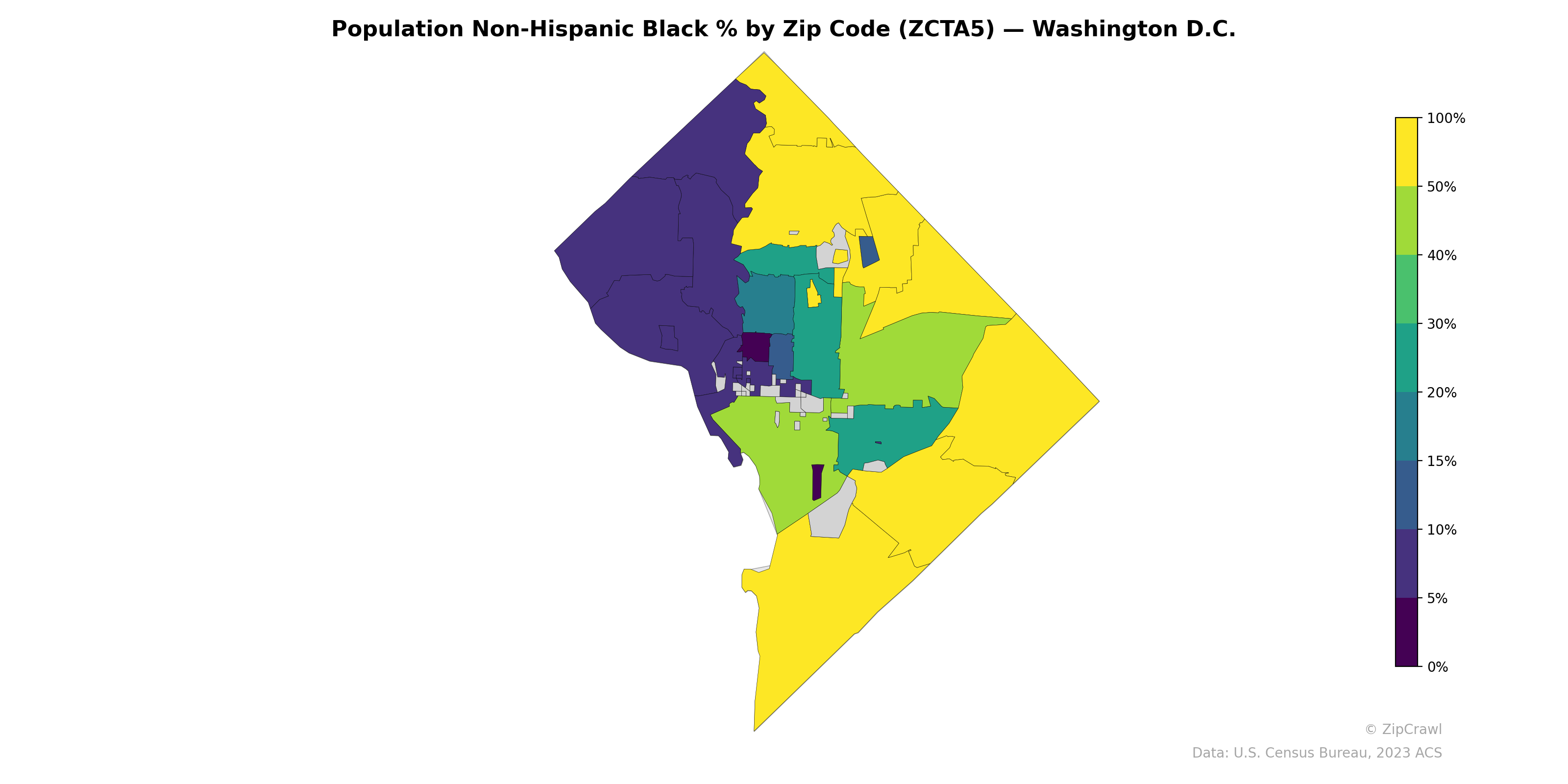 Population Non-Hispanic Black % by Zip Code (ZCTA5) — Washington D.C.