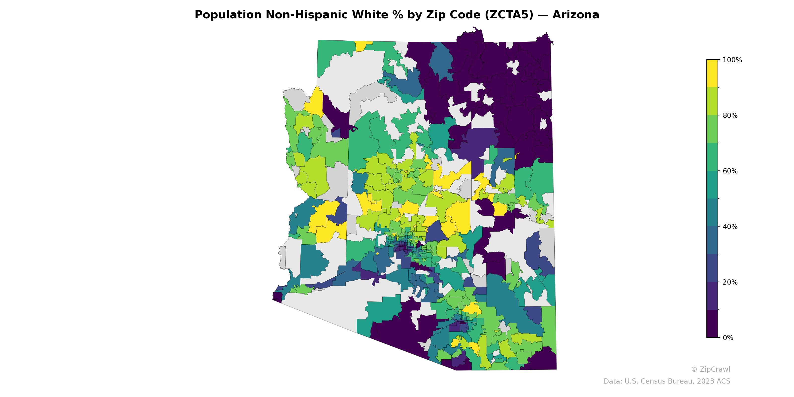 Population Non-Hispanic White % by Zip Code (ZCTA5) — Arizona