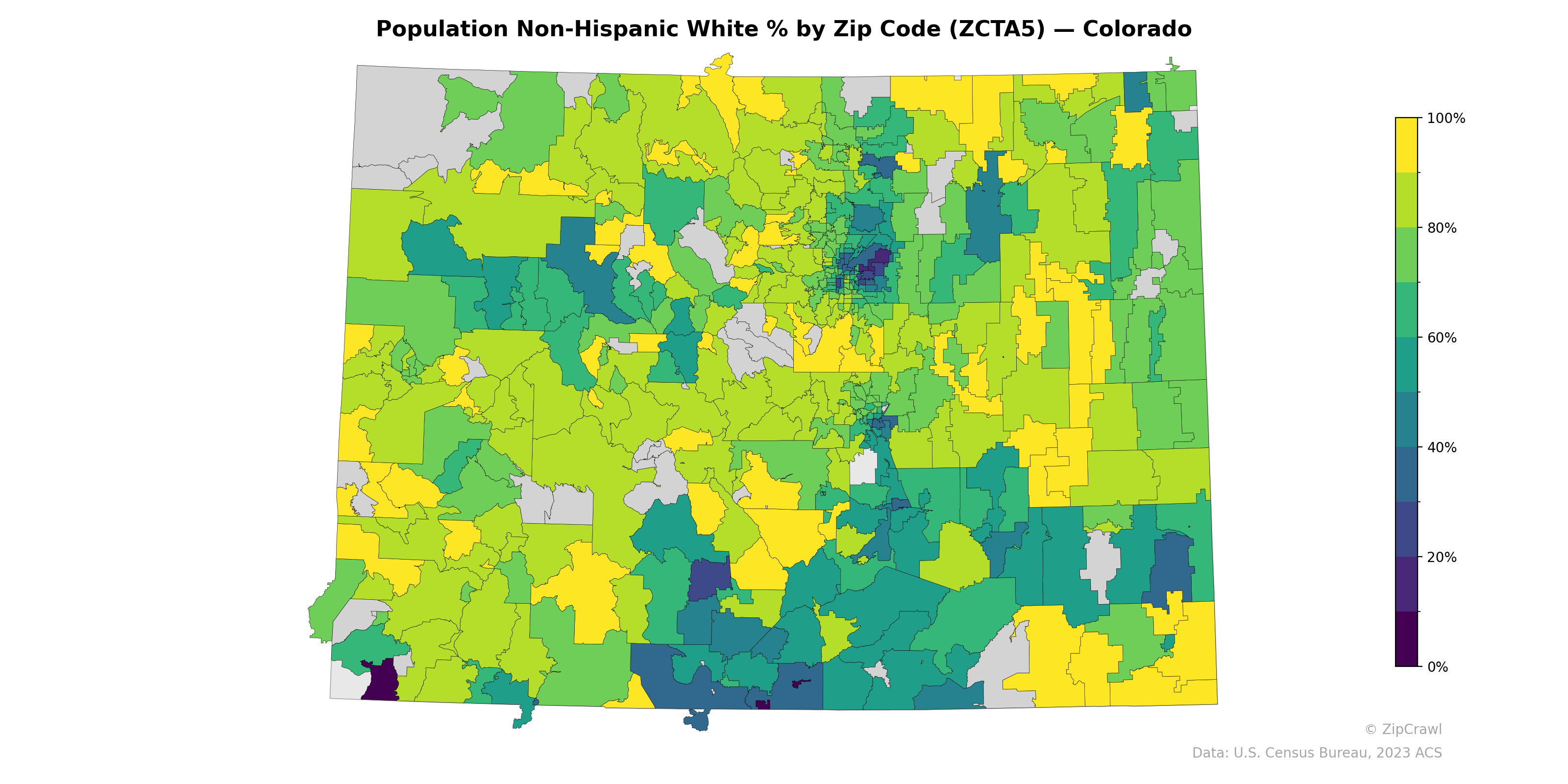 Population Non-Hispanic White % by Zip Code (ZCTA5) — Colorado