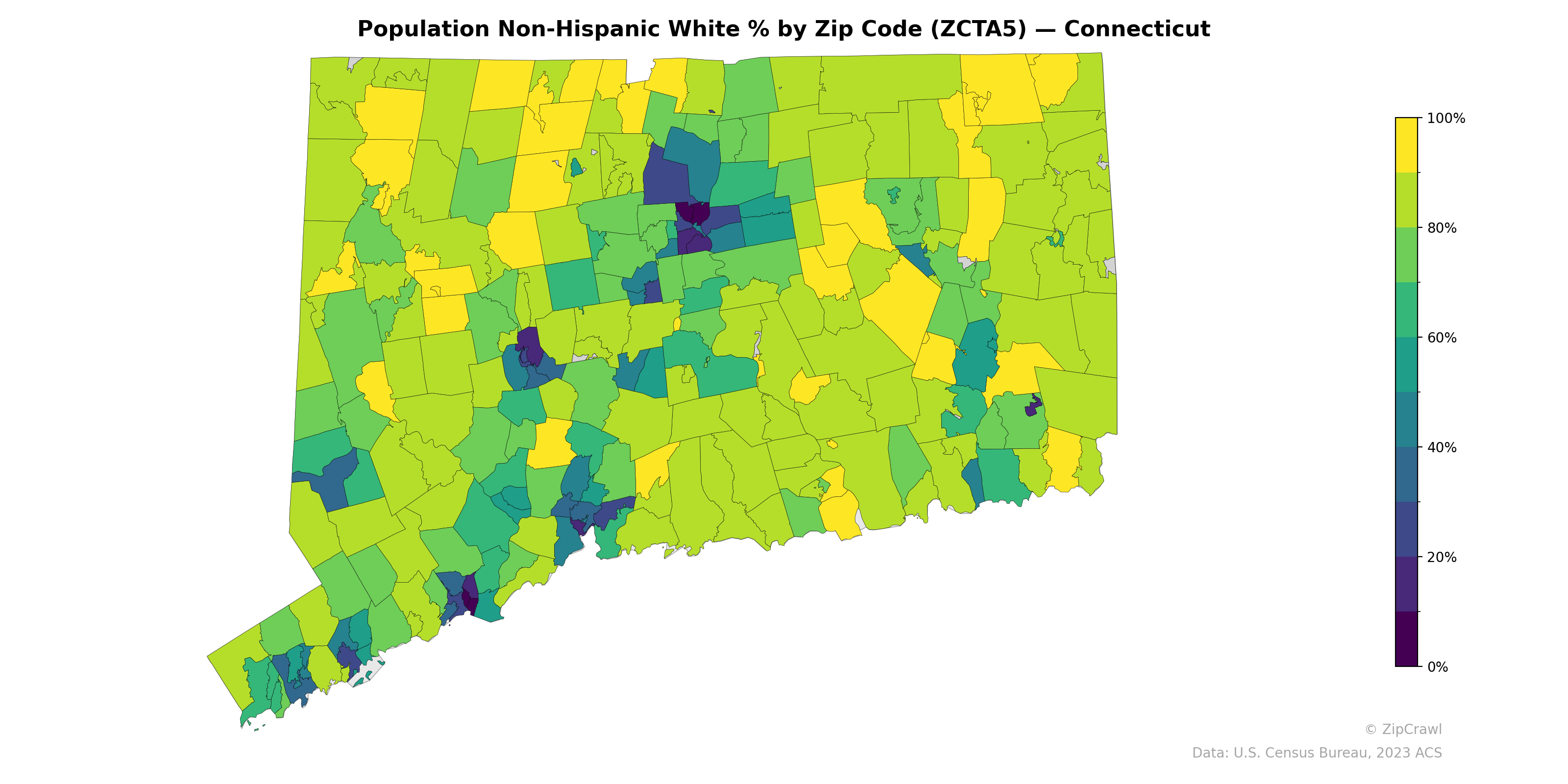Population Non-Hispanic White % by Zip Code (ZCTA5) — Connecticut