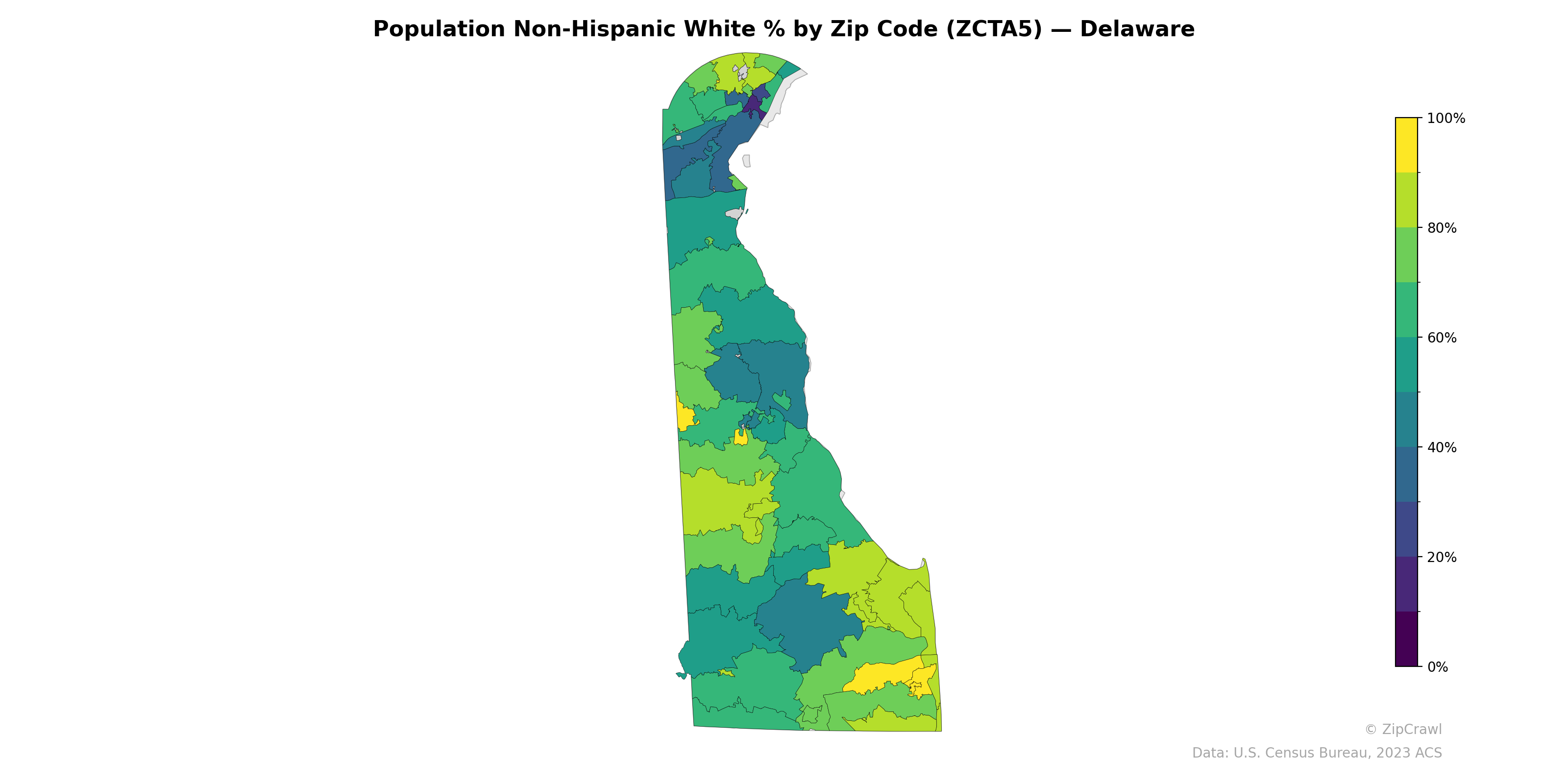 Population Non-Hispanic White % by Zip Code (ZCTA5) — Delaware