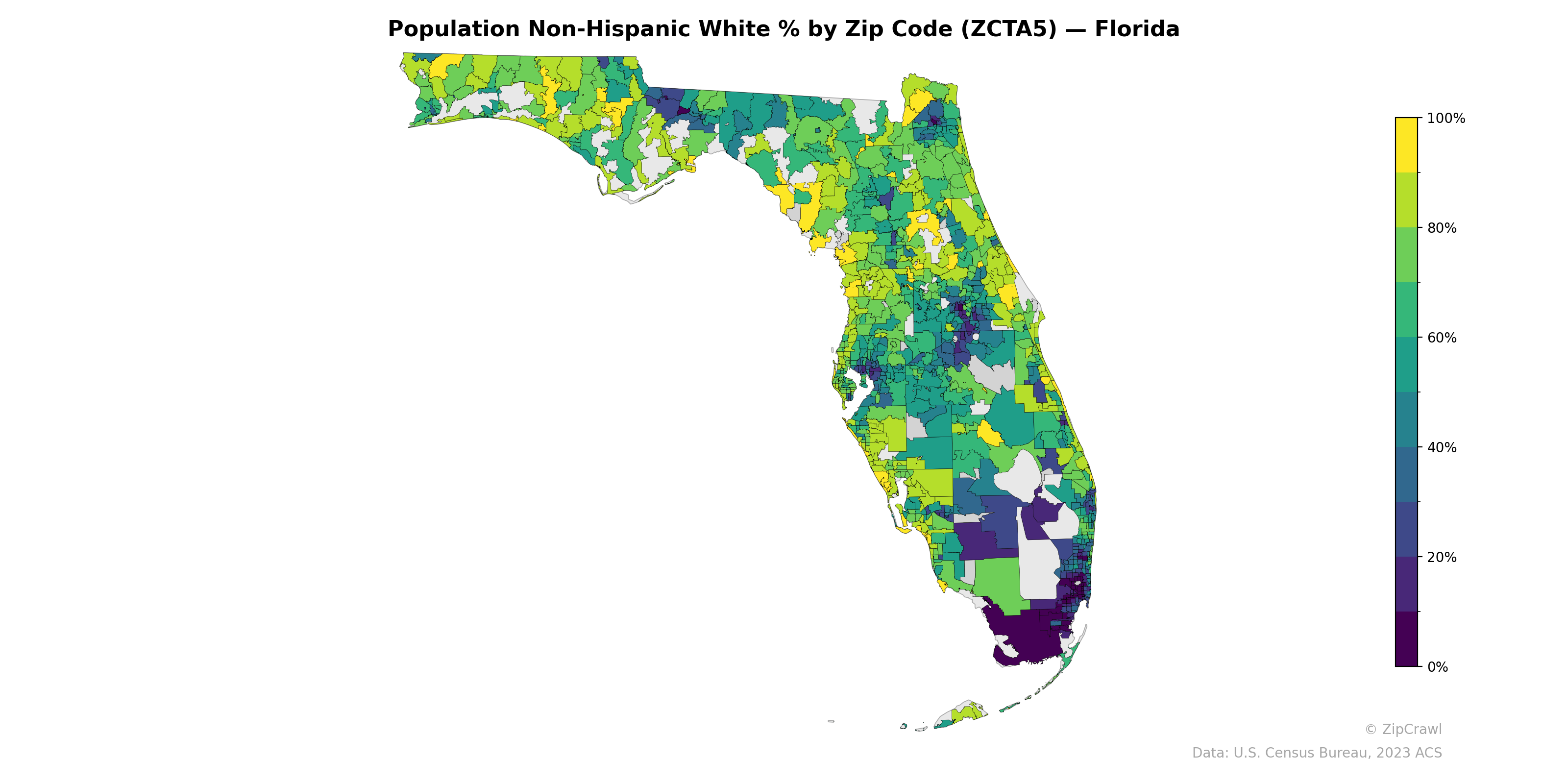 Population Non-Hispanic White % by Zip Code (ZCTA5) — Florida