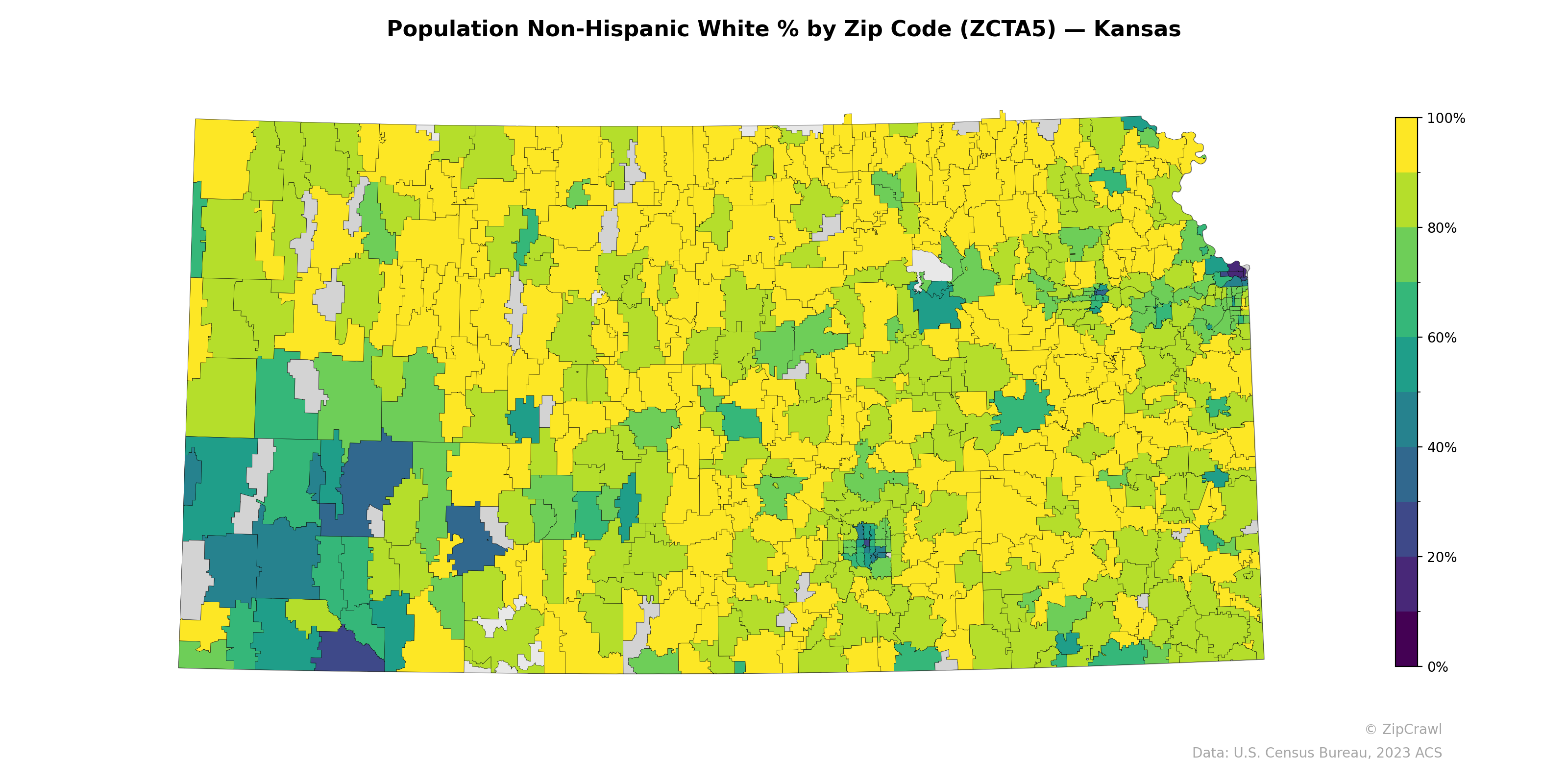 Population Non-Hispanic White % by Zip Code (ZCTA5) — Kansas