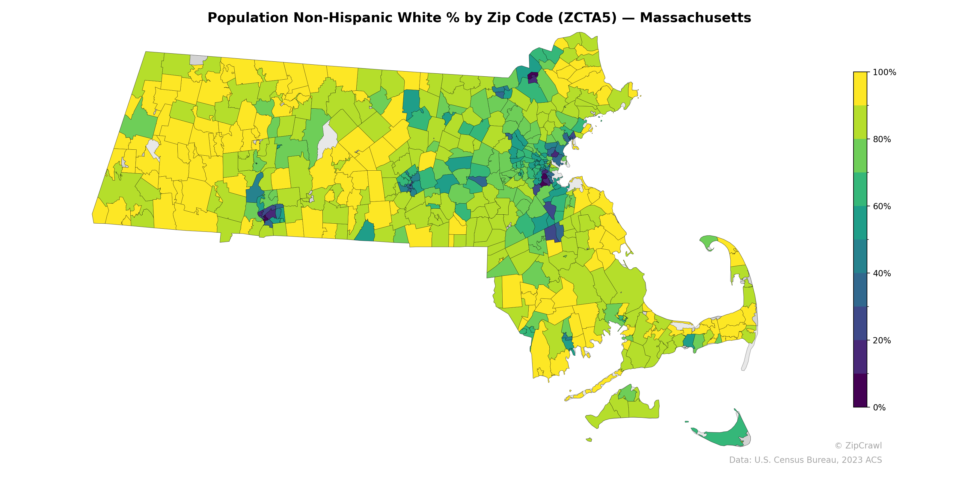 Population Non-Hispanic White % by Zip Code (ZCTA5) — Massachusetts