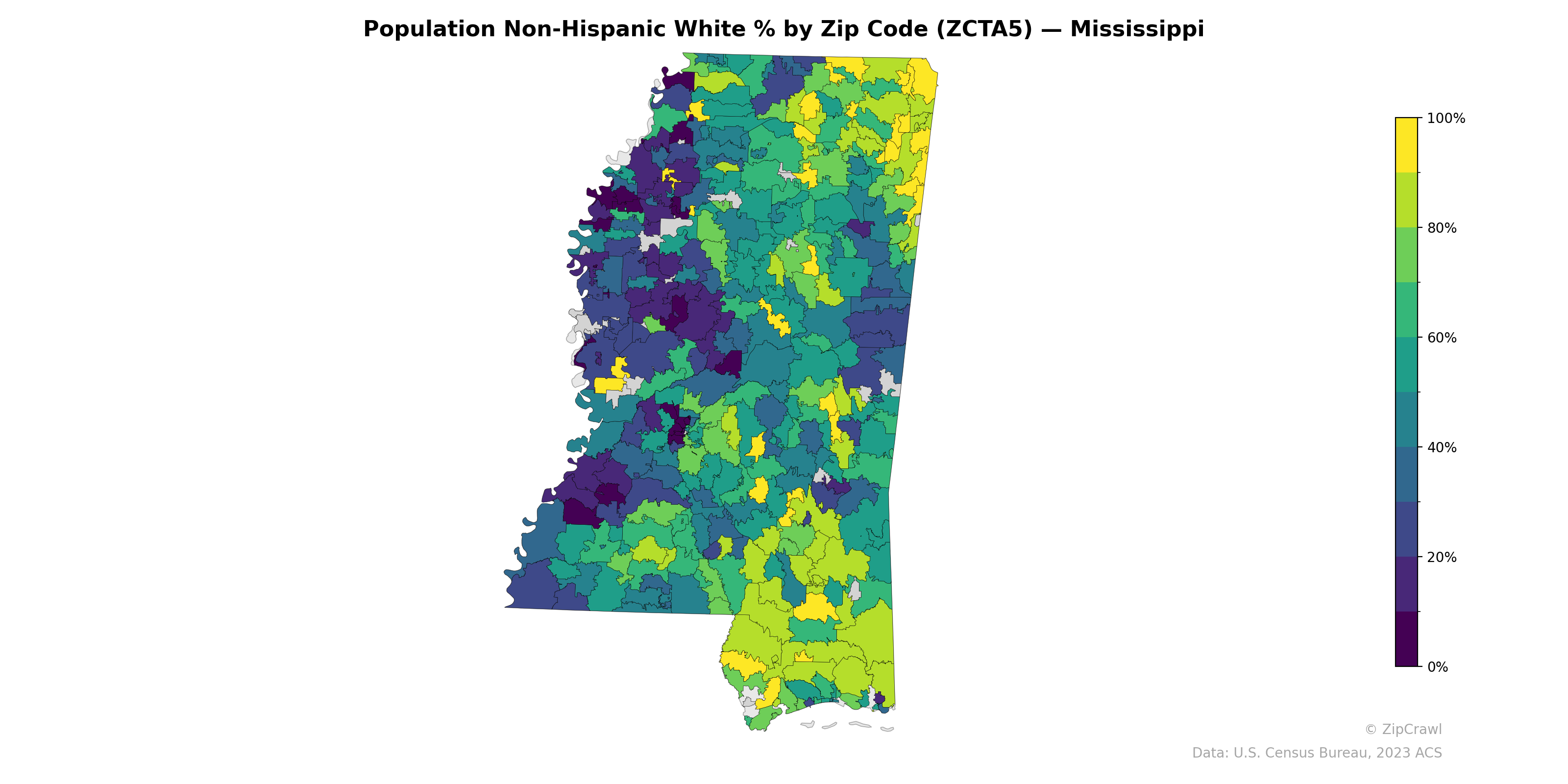 Population Non-Hispanic White % by Zip Code (ZCTA5) — Mississippi