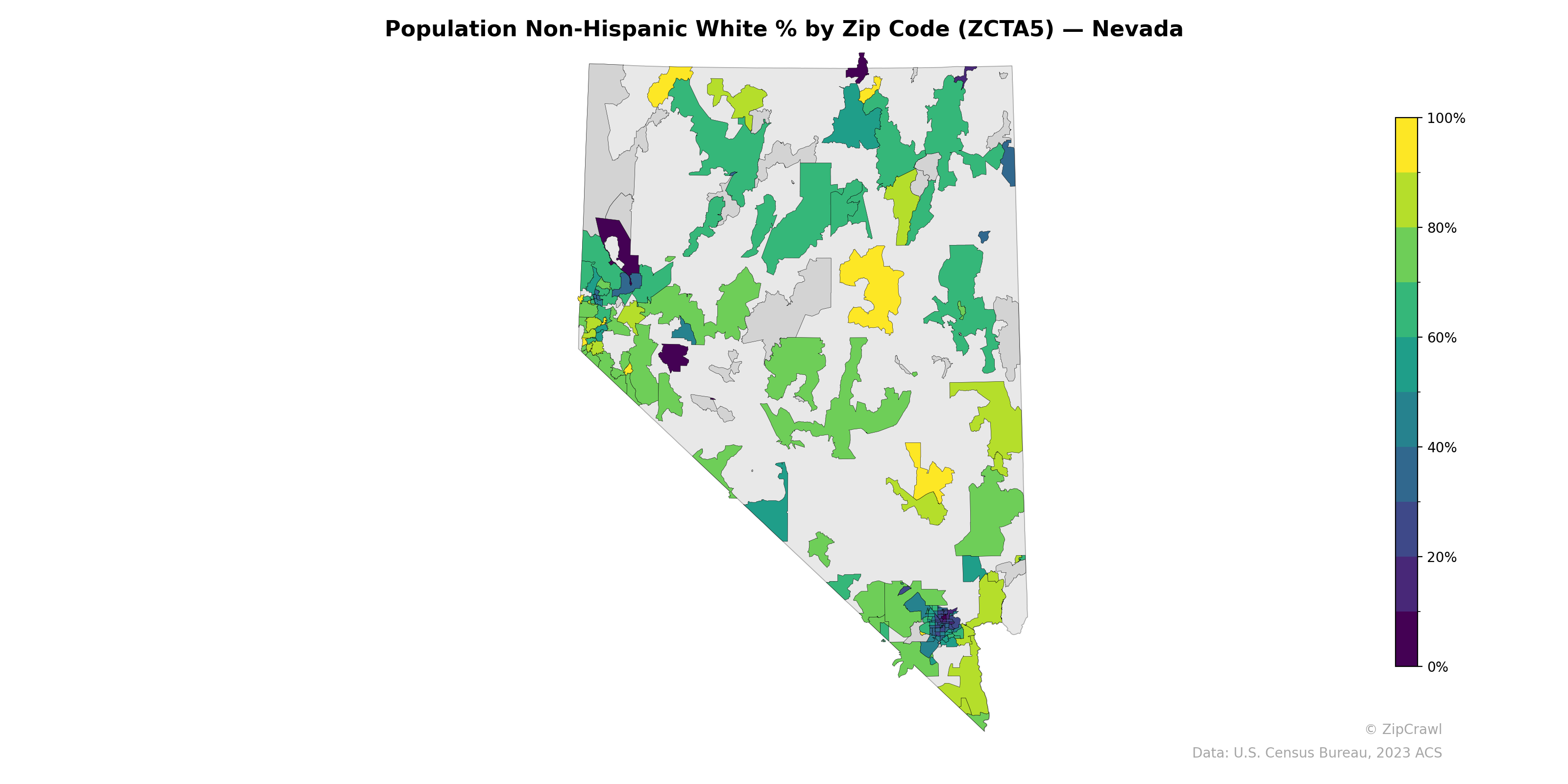 Population Non-Hispanic White % by Zip Code (ZCTA5) — Nevada