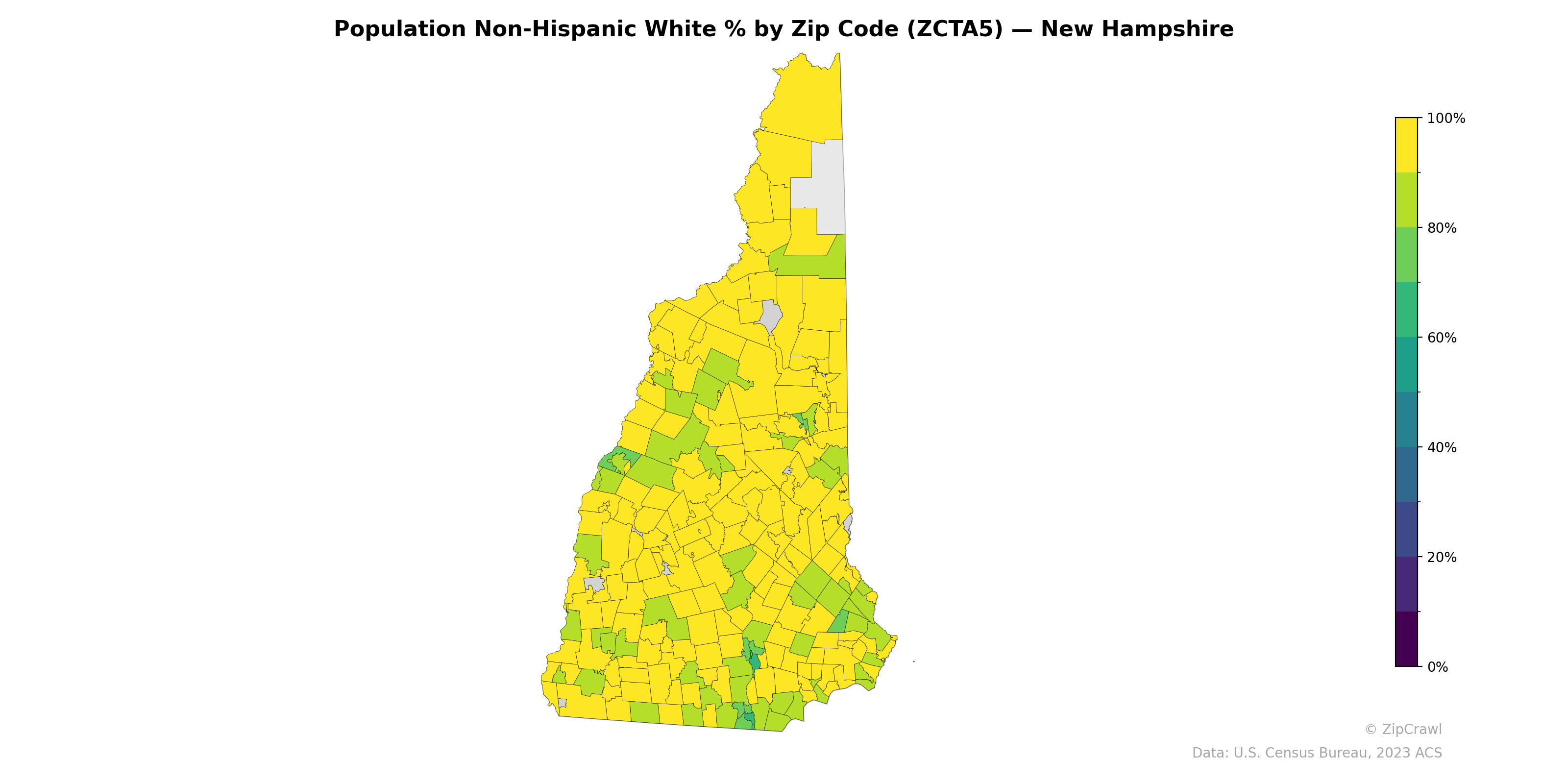 Population Non-Hispanic White % by Zip Code (ZCTA5) — New Hampshire