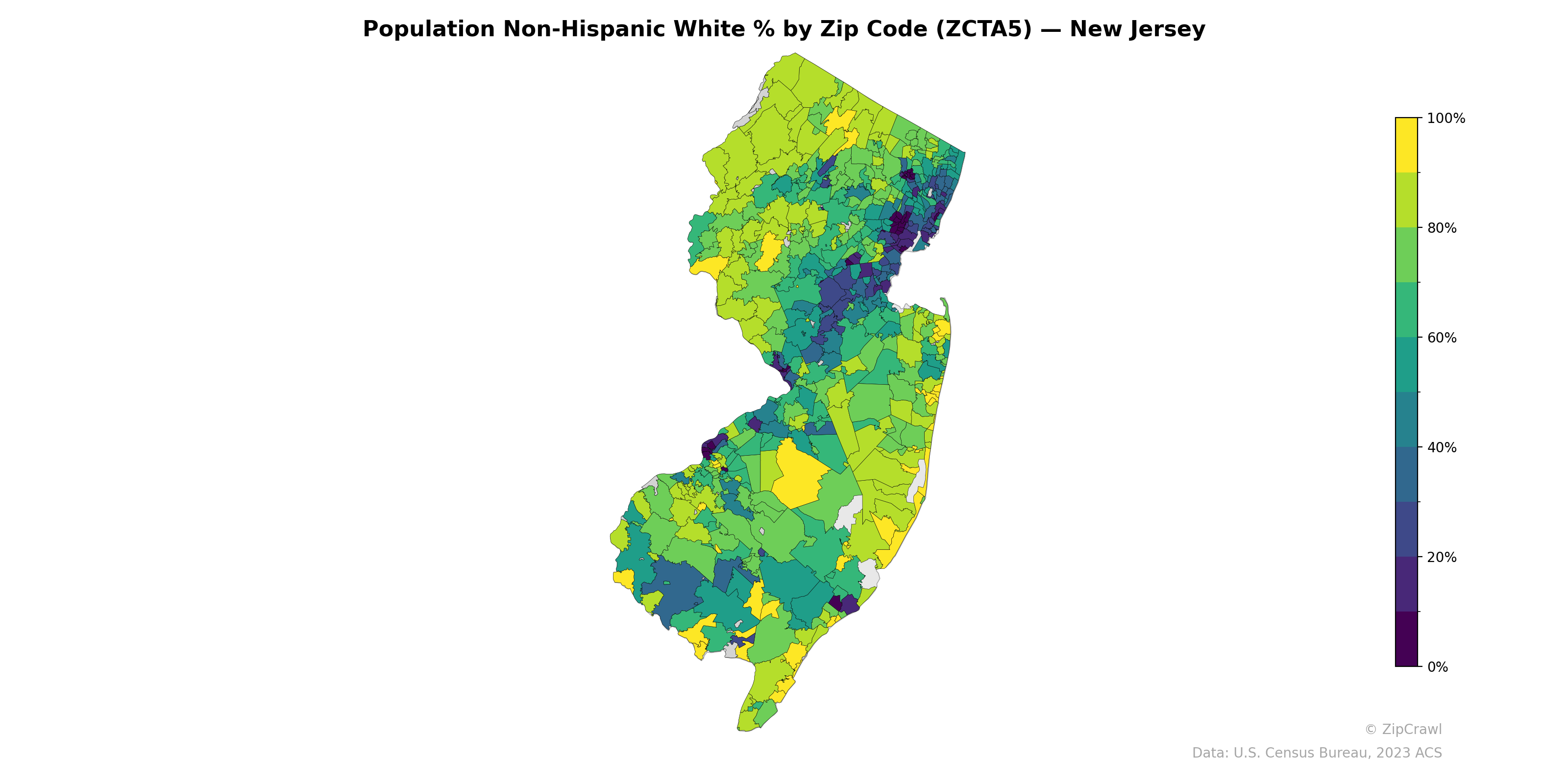 Population Non-Hispanic White % by Zip Code (ZCTA5) — New Jersey