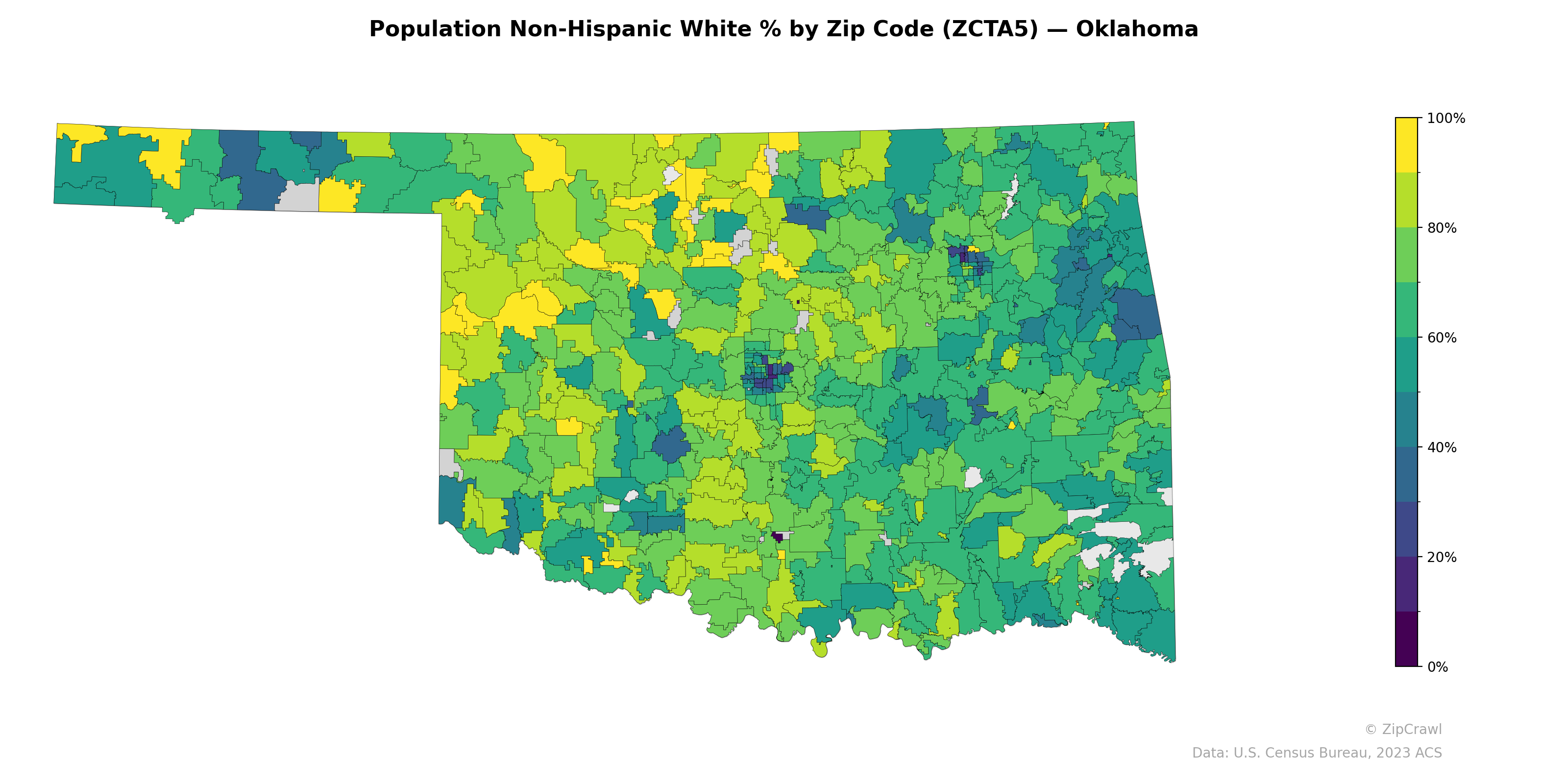 Population Non-Hispanic White % by Zip Code (ZCTA5) — Oklahoma
