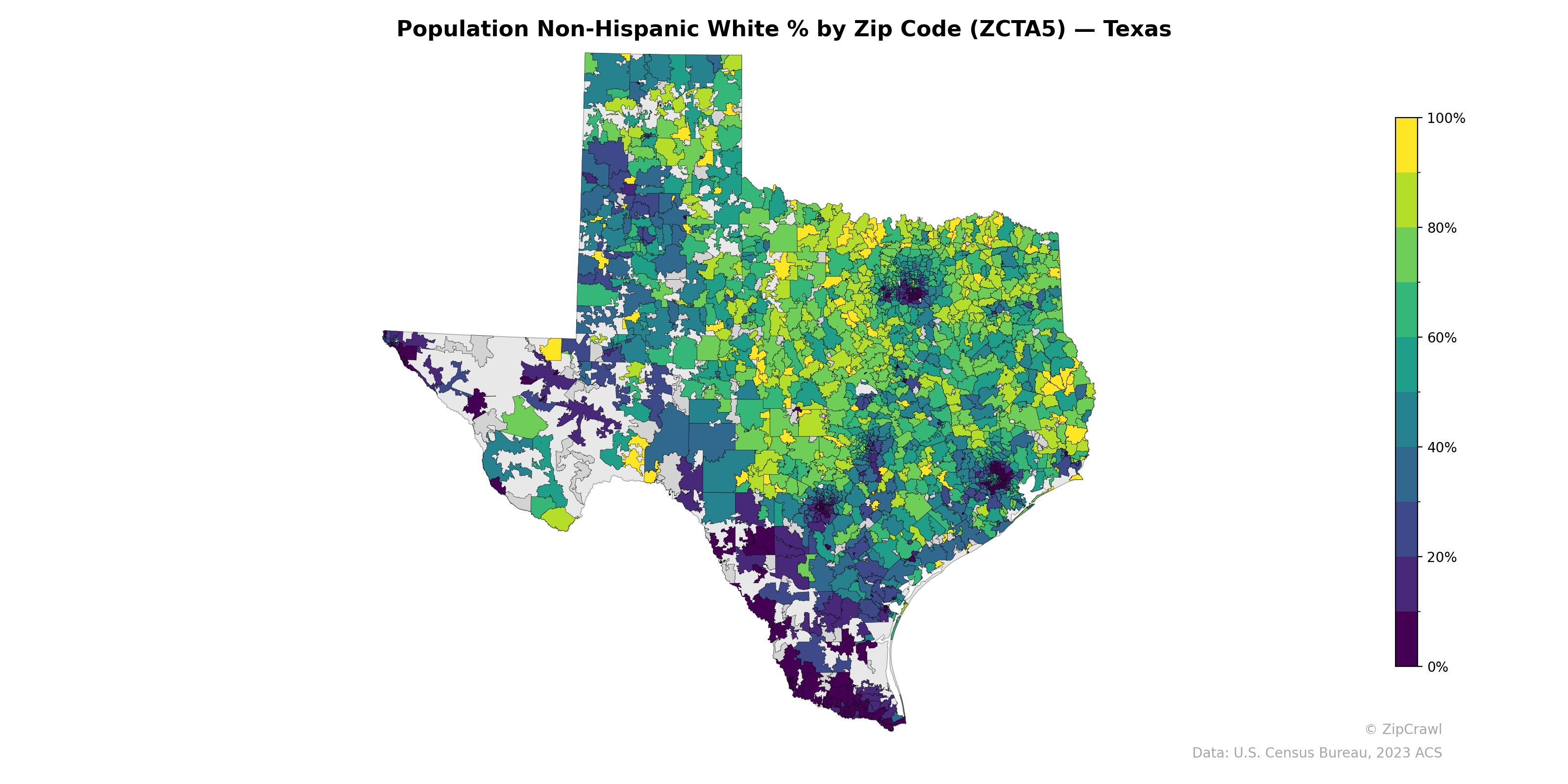 Population Non-Hispanic White % by Zip Code (ZCTA5) — Texas