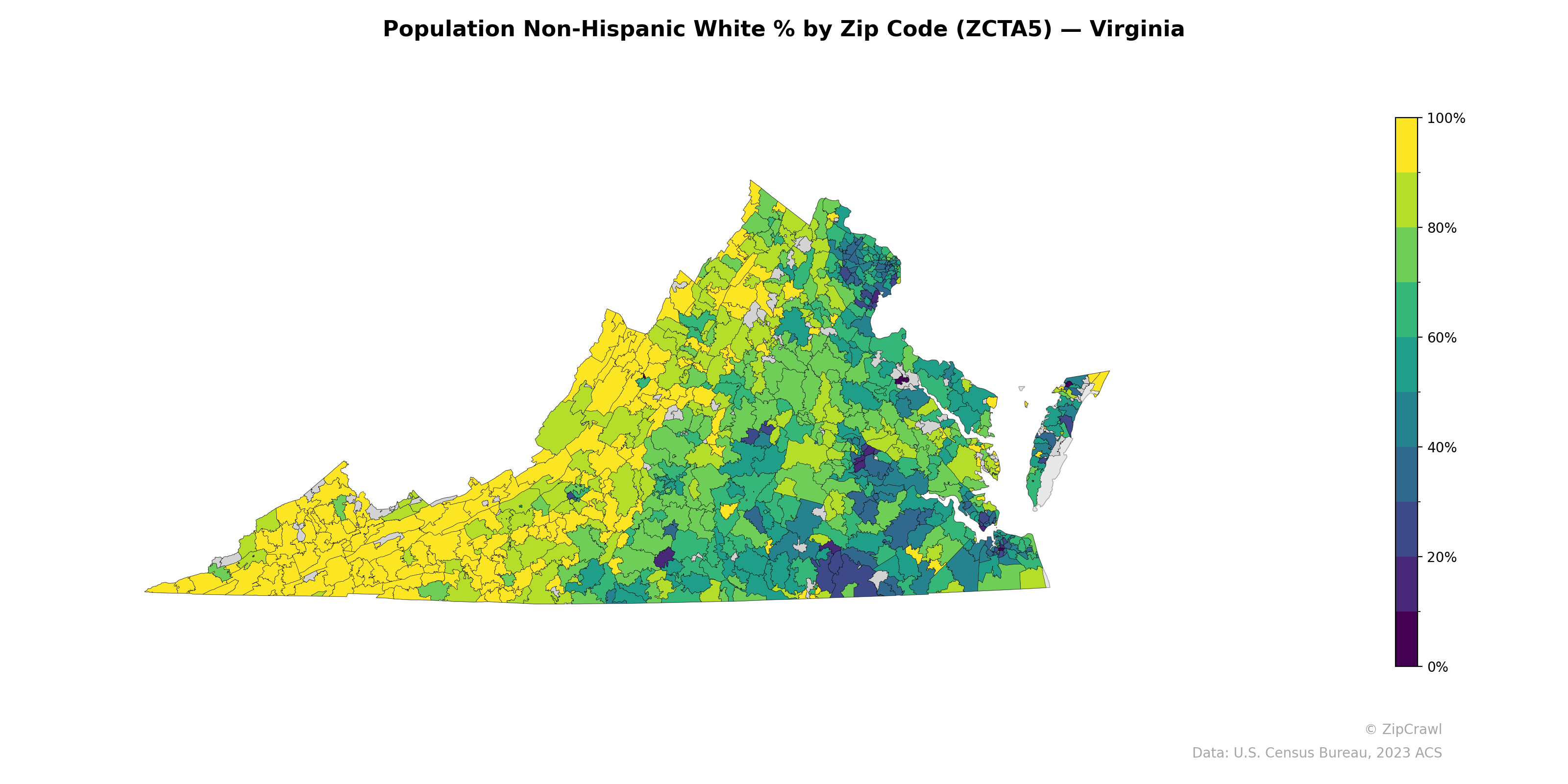 Population Non-Hispanic White % by Zip Code (ZCTA5) — Virginia