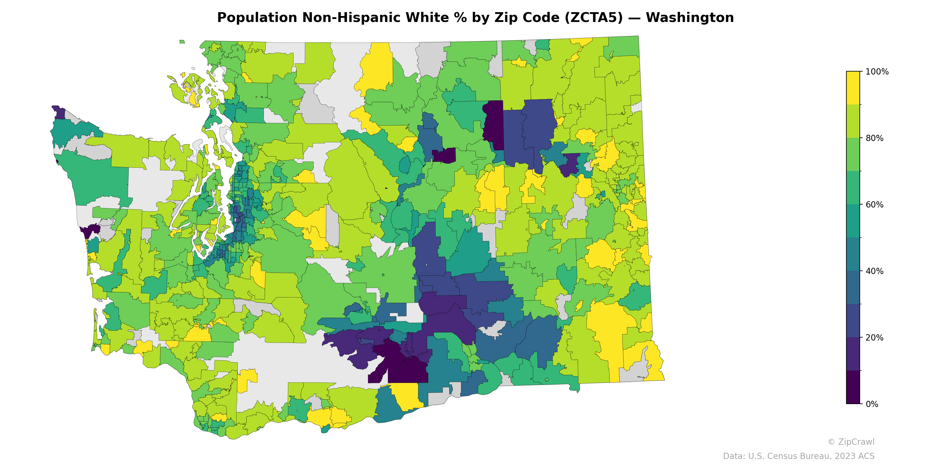 Population Non-Hispanic White % by Zip Code (ZCTA5) — Washington