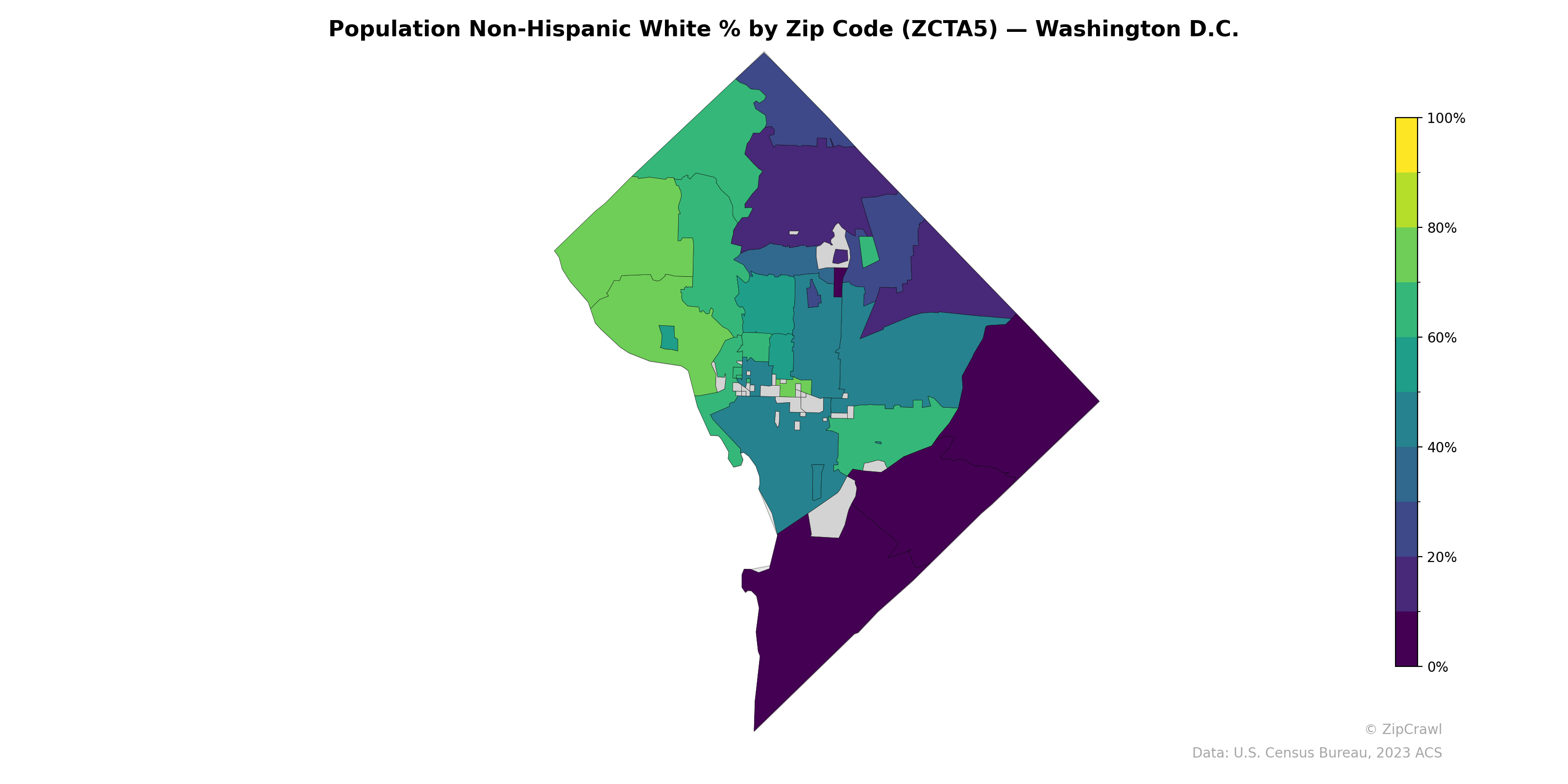 Population Non-Hispanic White % by Zip Code (ZCTA5) — Washington D.C.