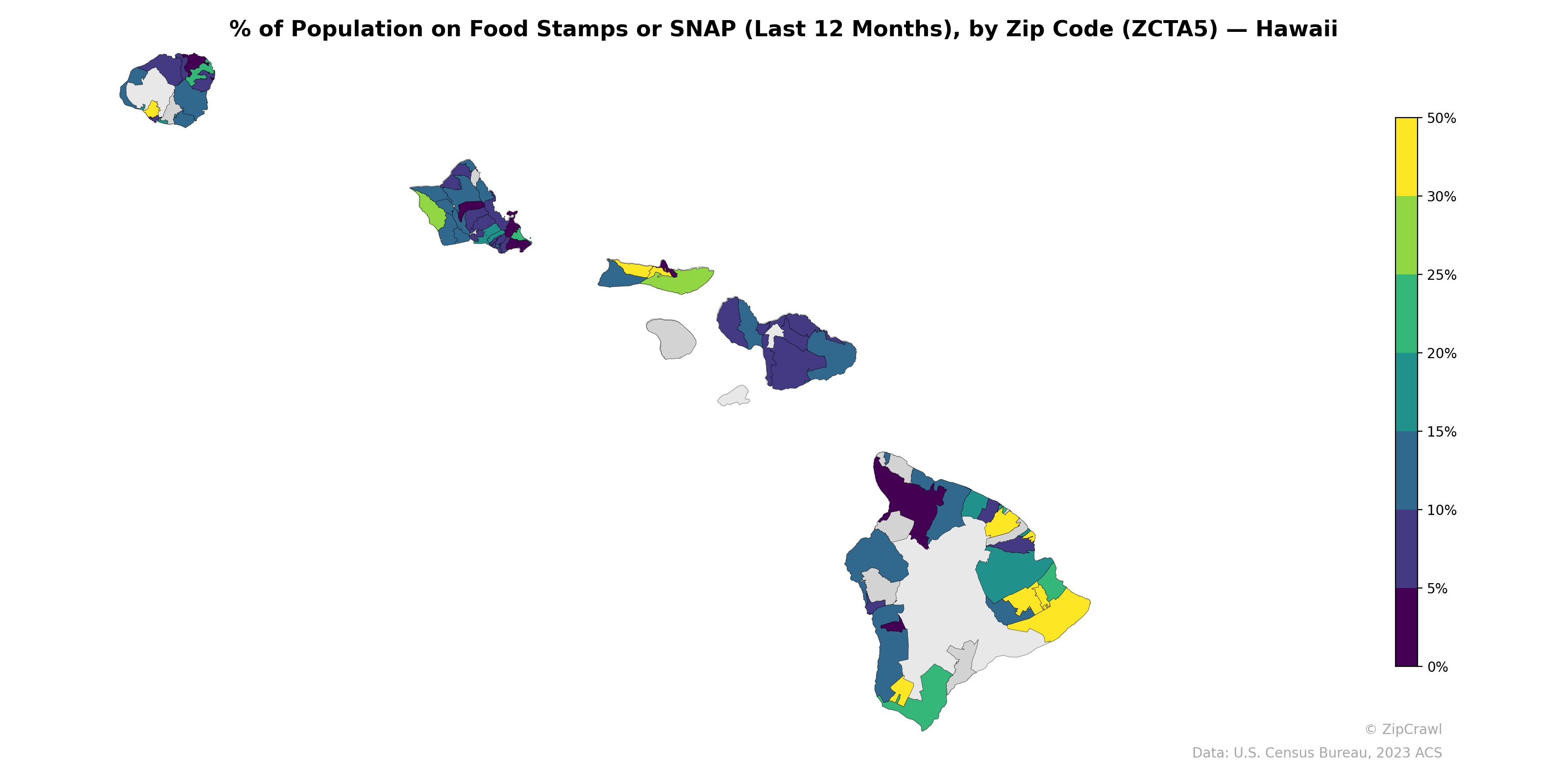 % of Population on Food Stamps or SNAP (Last 12 Months), by Zip Code (ZCTA5) — Hawaii