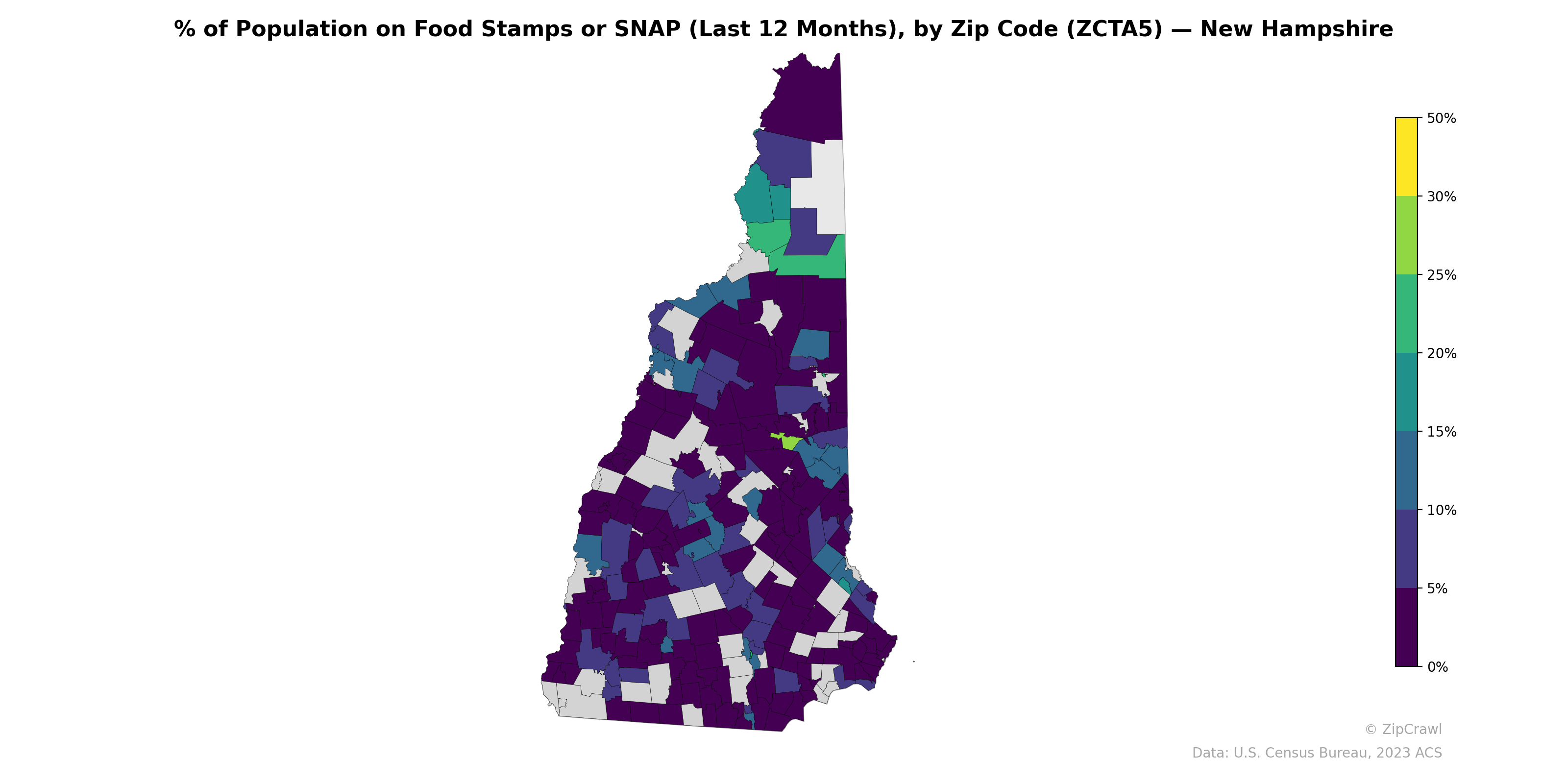 % of Population on Food Stamps or SNAP (Last 12 Months), by Zip Code (ZCTA5) — New Hampshire