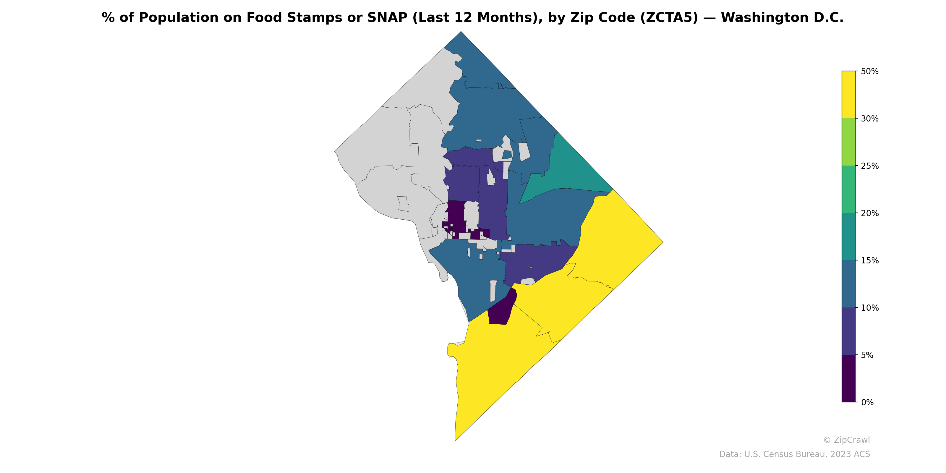 % of Population on Food Stamps or SNAP (Last 12 Months), by Zip Code (ZCTA5) — Washington D.C.
