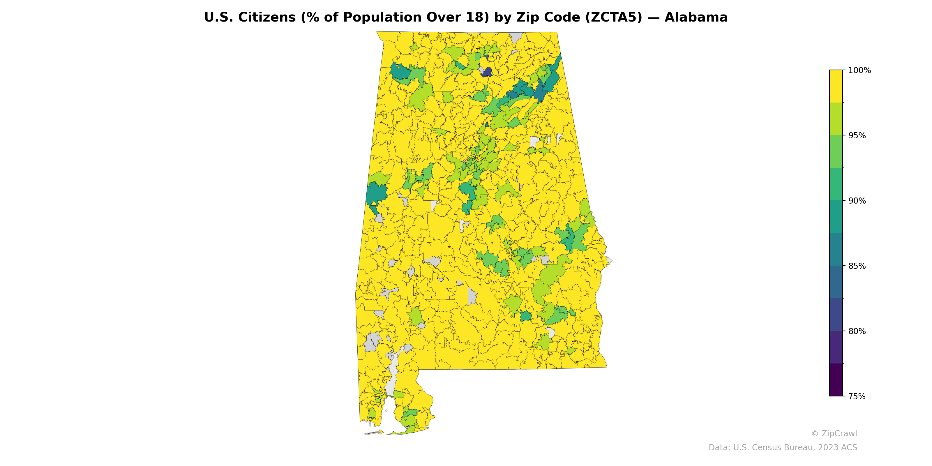 U.S. Citizens (% of Population Over 18) by Zip Code (ZCTA5) — Alabama