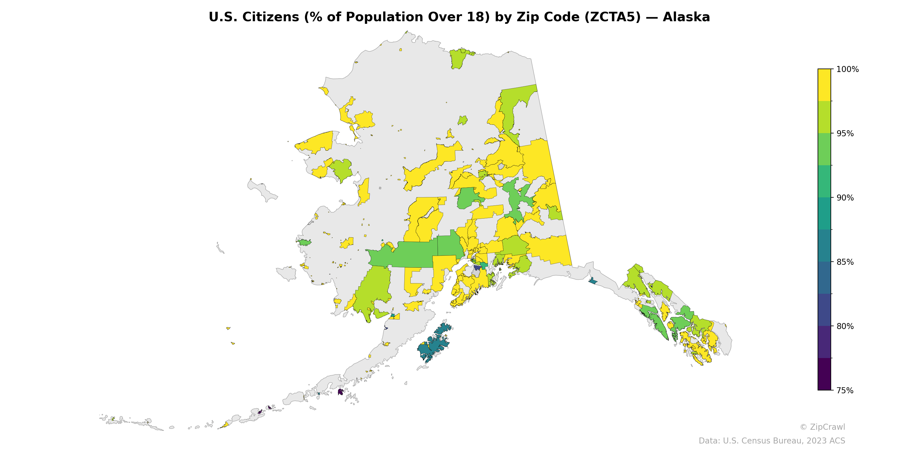U.S. Citizens (% of Population Over 18) by Zip Code (ZCTA5) — Alaska