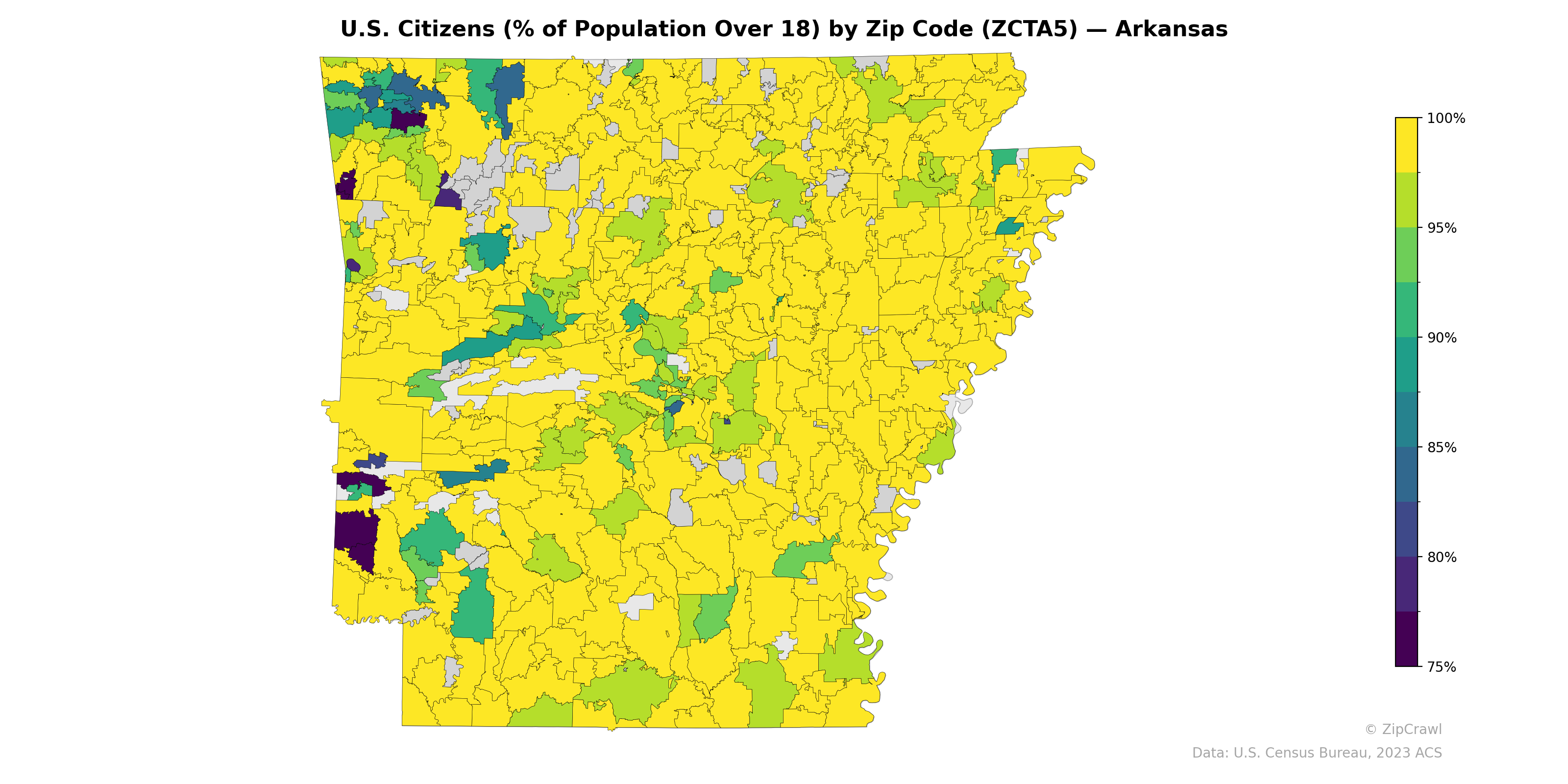 U.S. Citizens (% of Population Over 18) by Zip Code (ZCTA5) — Arkansas