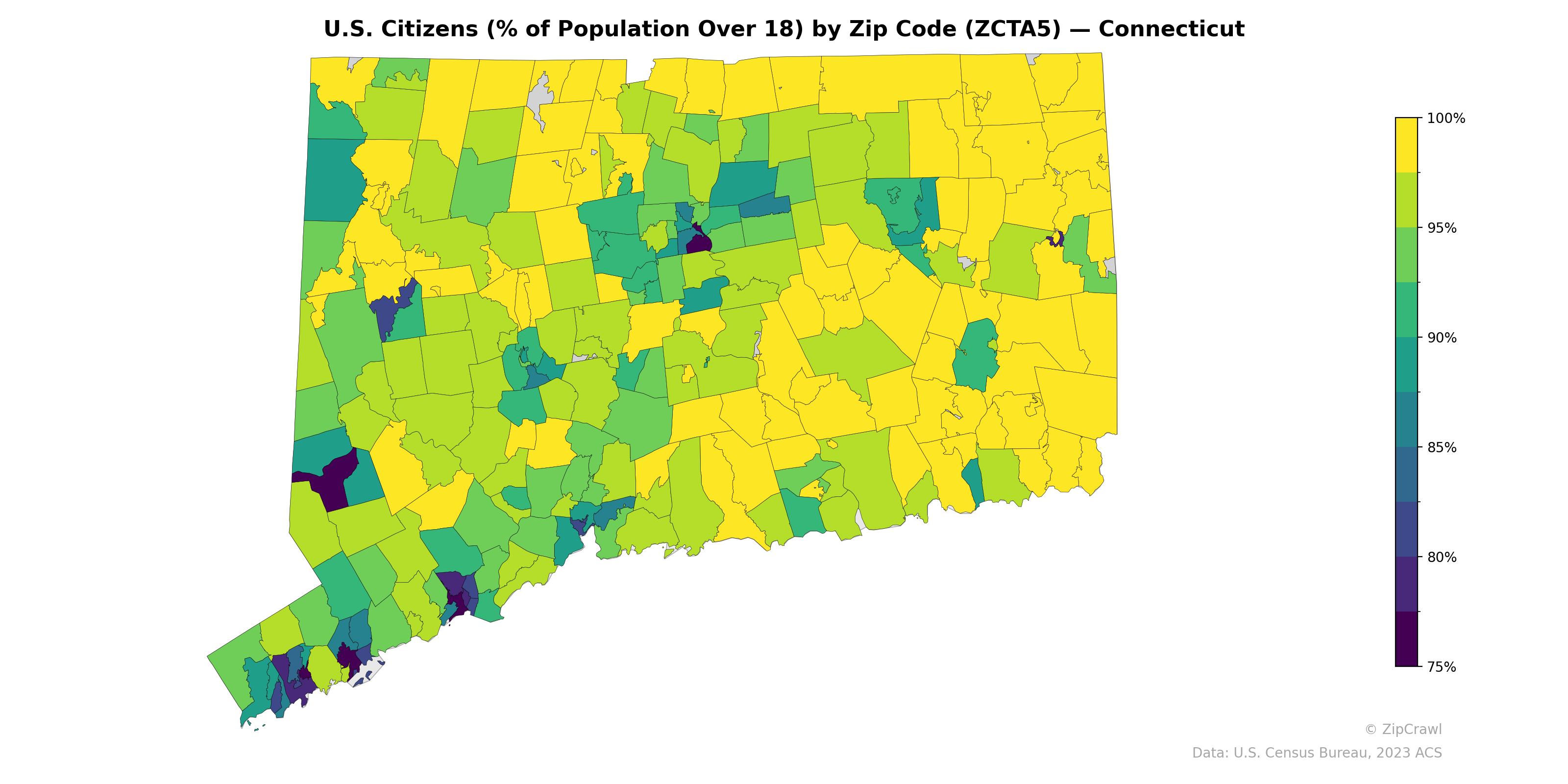 U.S. Citizens (% of Population Over 18) by Zip Code (ZCTA5) — Connecticut
